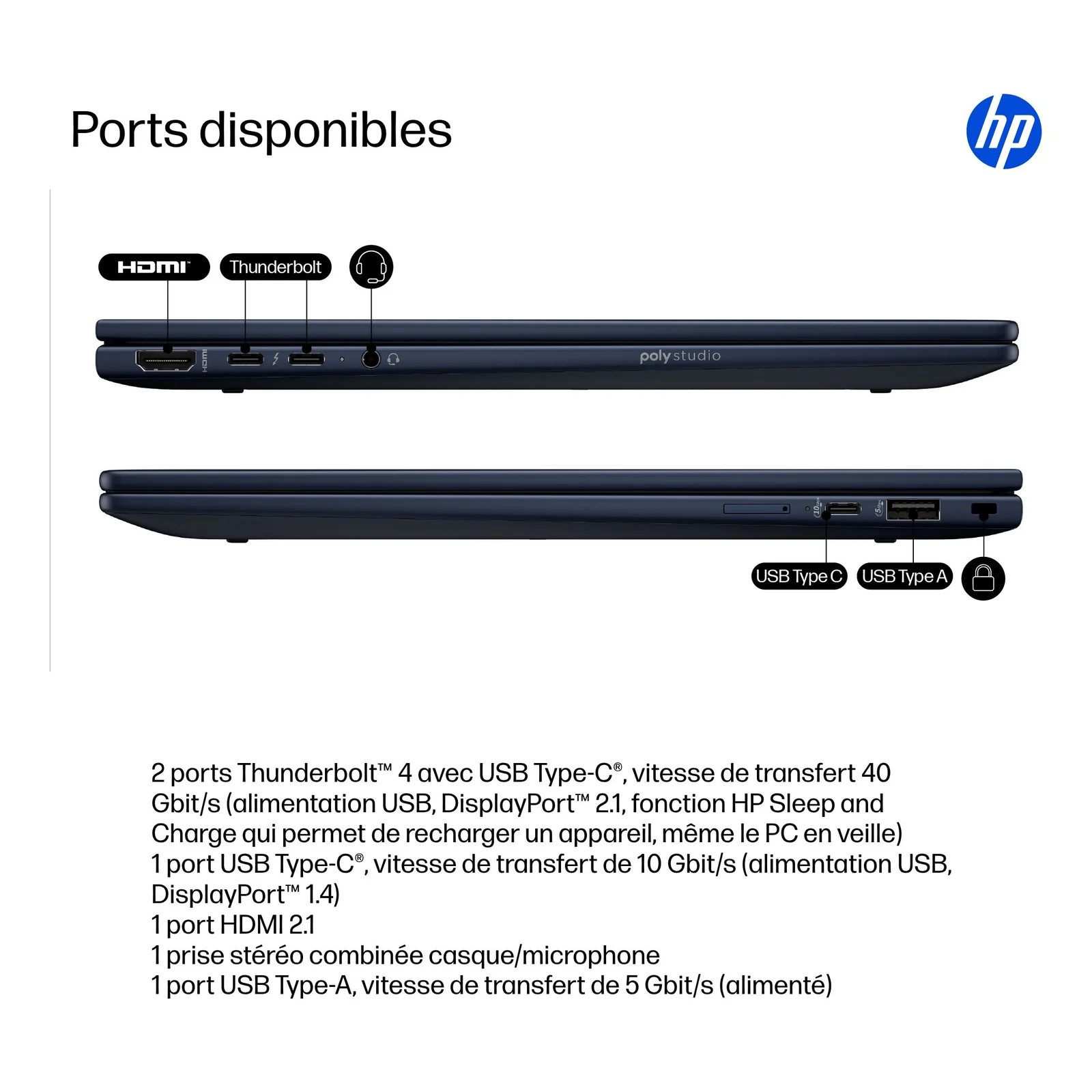 HP EliteBook X Flip G1i Next Gen AI Wolf Pro Security Edition Copilot+ PC Intel Core Ultra 5 228V Hybride (2-en-1) 35,6 cm (14") Écran tactile WUXGA 32 Go LPDDR5x-SDRAM 512 Go SSD Wi-Fi 7 (802.11be) Windows 11 Pro Bleu