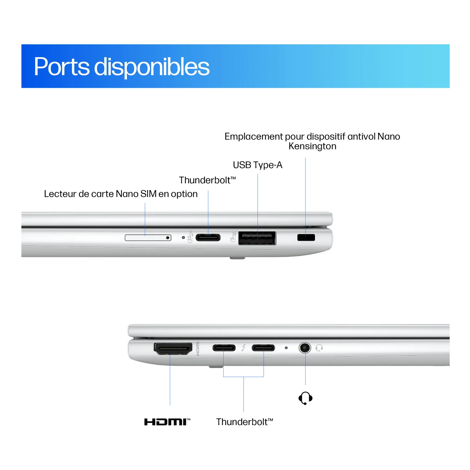 HP EliteBook X Flip G1i Next Gen AI Wolf Pro Security Edition Copilot+ PC Intel Core Ultra 5 228V Hybride (2-en-1) 35,6 cm (14") Écran tactile WUXGA 32 Go LPDDR5x-SDRAM 512 Go SSD Wi-Fi 7 (802.11be) Windows 11 Pro Argent