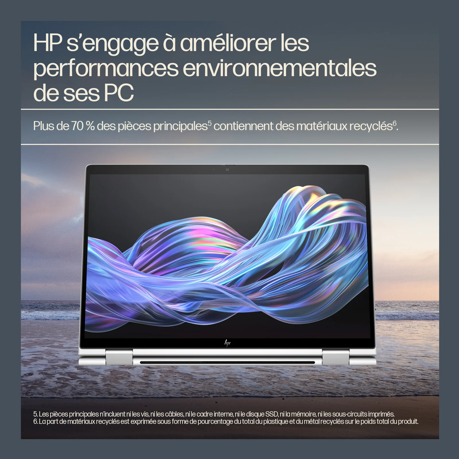 HP EliteBook X Flip G1i Next Gen AI Wolf Pro Security Edition Copilot+ PC Intel Core Ultra 5 228V Hybride (2-en-1) 35,6 cm (14") Écran tactile WUXGA 32 Go LPDDR5x-SDRAM 512 Go SSD Wi-Fi 7 (802.11be) Windows 11 Pro Argent