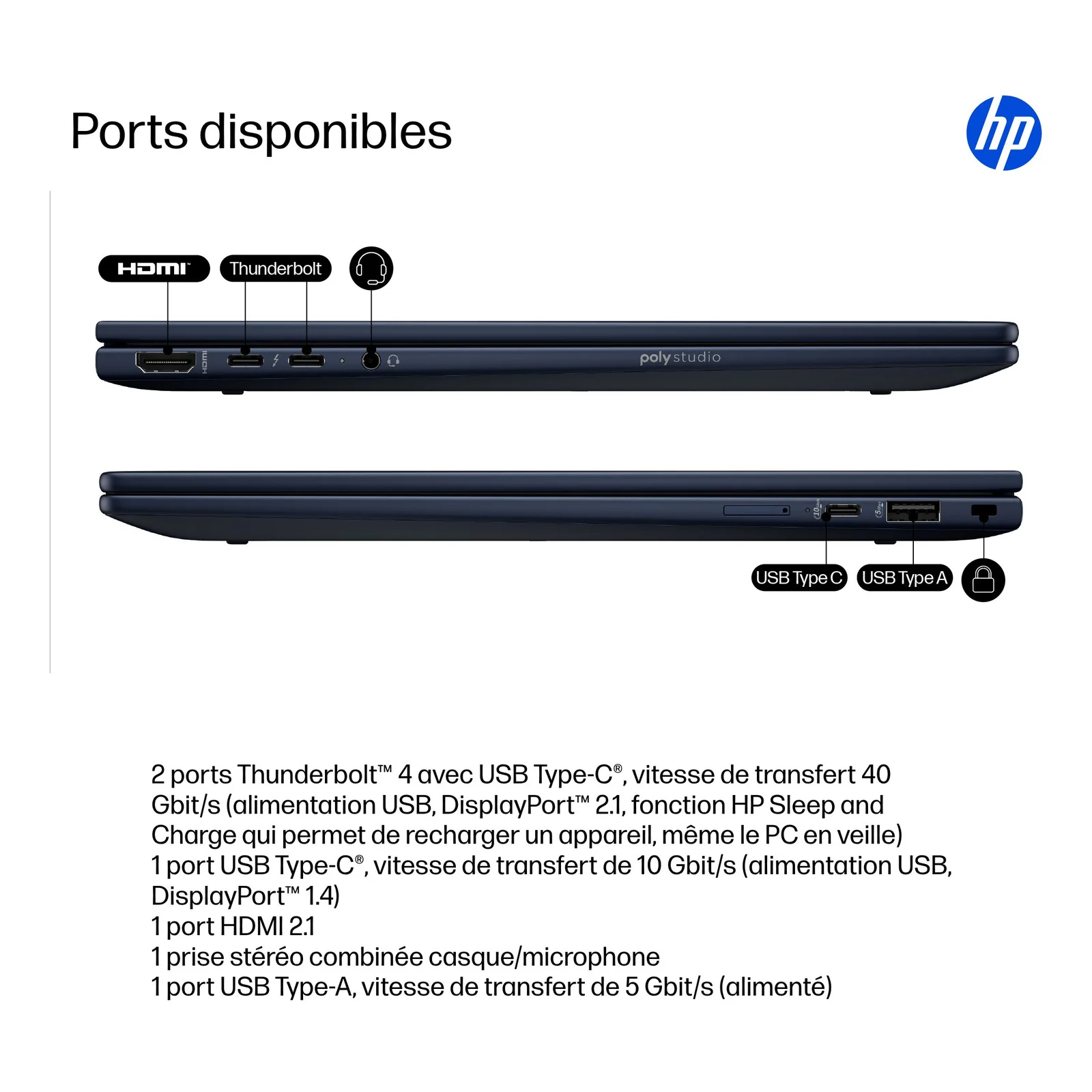 HP EliteBook X Flip G1i Next Gen AI Wolf Pro Security Edition Copilot+ PC Intel Core Ultra 5 228V Hybride (2-en-1) 35,6 cm (14") Écran tactile WUXGA 32 Go LPDDR5x-SDRAM 512 Go SSD Wi-Fi 7 (802.11be) Windows 11 Pro Bleu