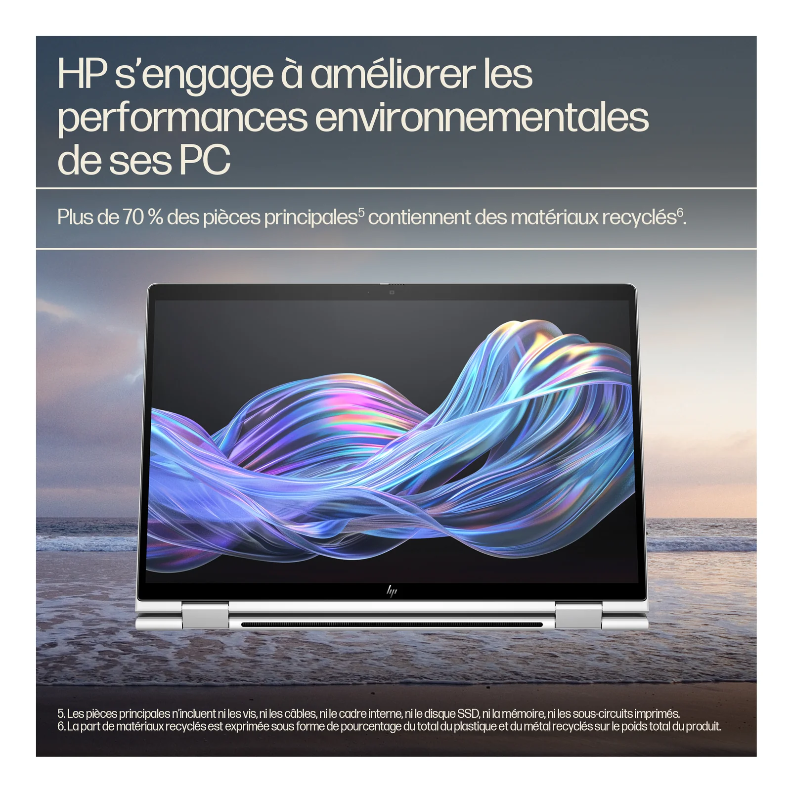 HP EliteBook X Flip G1i Next Gen AI Wolf Pro Security Edition Copilot+ PC Intel Core Ultra 7 258V Hybride (2-en-1) 35,6 cm (14") Écran tactile WUXGA 32 Go LPDDR5x-SDRAM 1 To SSD Wi-Fi 7 (802.11be) Windows 11 Pro Argent
