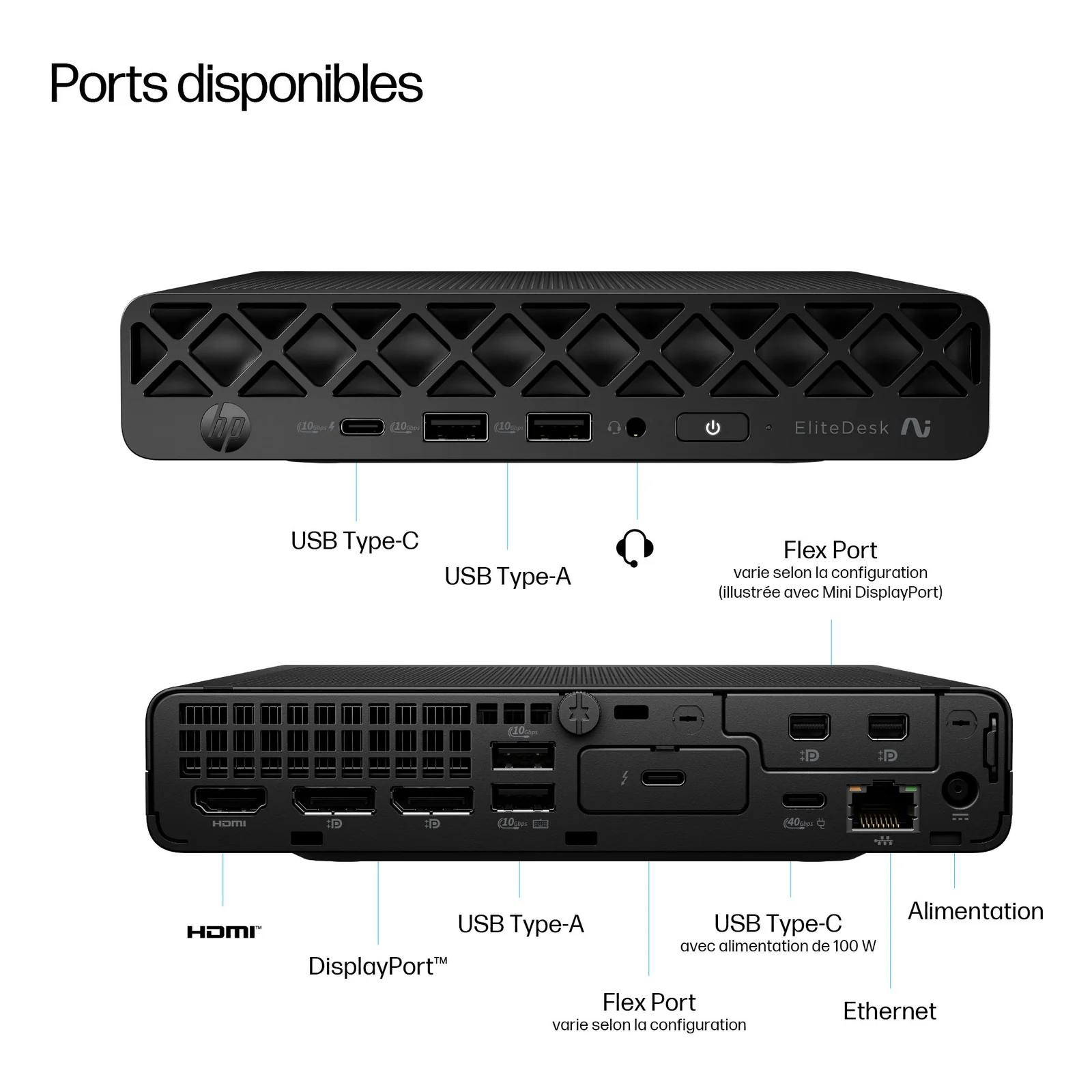 HP EliteDesk 8 Mini G1a Next Gen AI Wolf Pro Security Edition Copilot+ PC AMD Ryzen AI 5 340 32 Go DDR5-SDRAM 1 To SSD Windows 11 Pro Mini PC AI PC Noir
