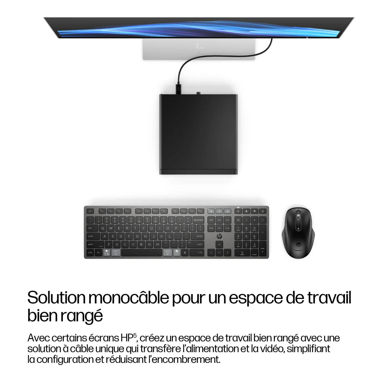 HP EliteDesk 8 Mini G1a Next Gen AI Wolf Pro Security Edition Copilot+ PC AMD Ryzen AI 7 350 32 Go DDR5-SDRAM 1 To SSD Windows 11 Pro Mini PC AI PC Noir