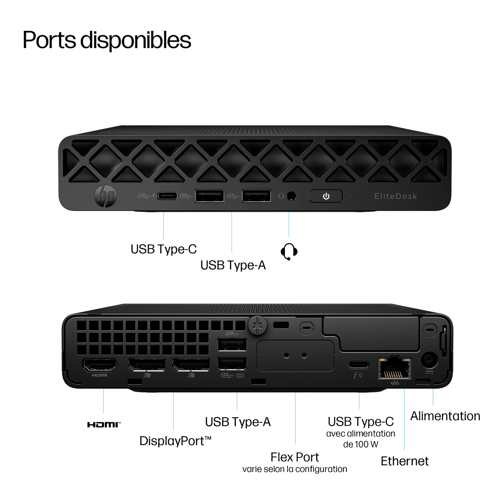 HP EliteDesk 8 Mini G1i AI Intel Core Ultra 7 265T 24 Go DDR5-SDRAM 512 Go SSD Windows 11 Pro Mini PC AI PC Noir
