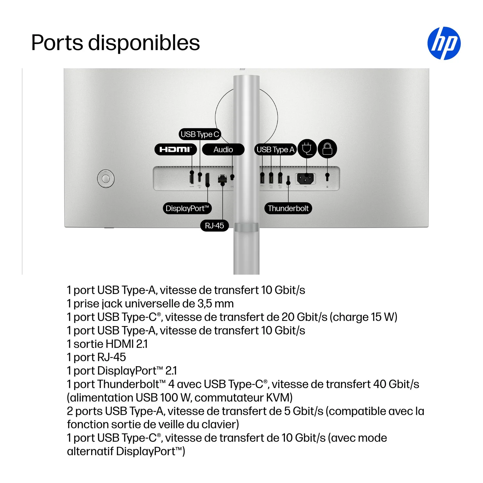 HP EliteStudio 8 G1i AI PC Wolf Pro Security Edition Intel Core Ultra 5 235 60,5 cm (23.8") 1920 x 1080 pixels Écran tactile PC All-in-One 8 Go DDR5-SDRAM 256 Go SSD Windows 11 Pro Wi-Fi 6E (802.11ax) Argent