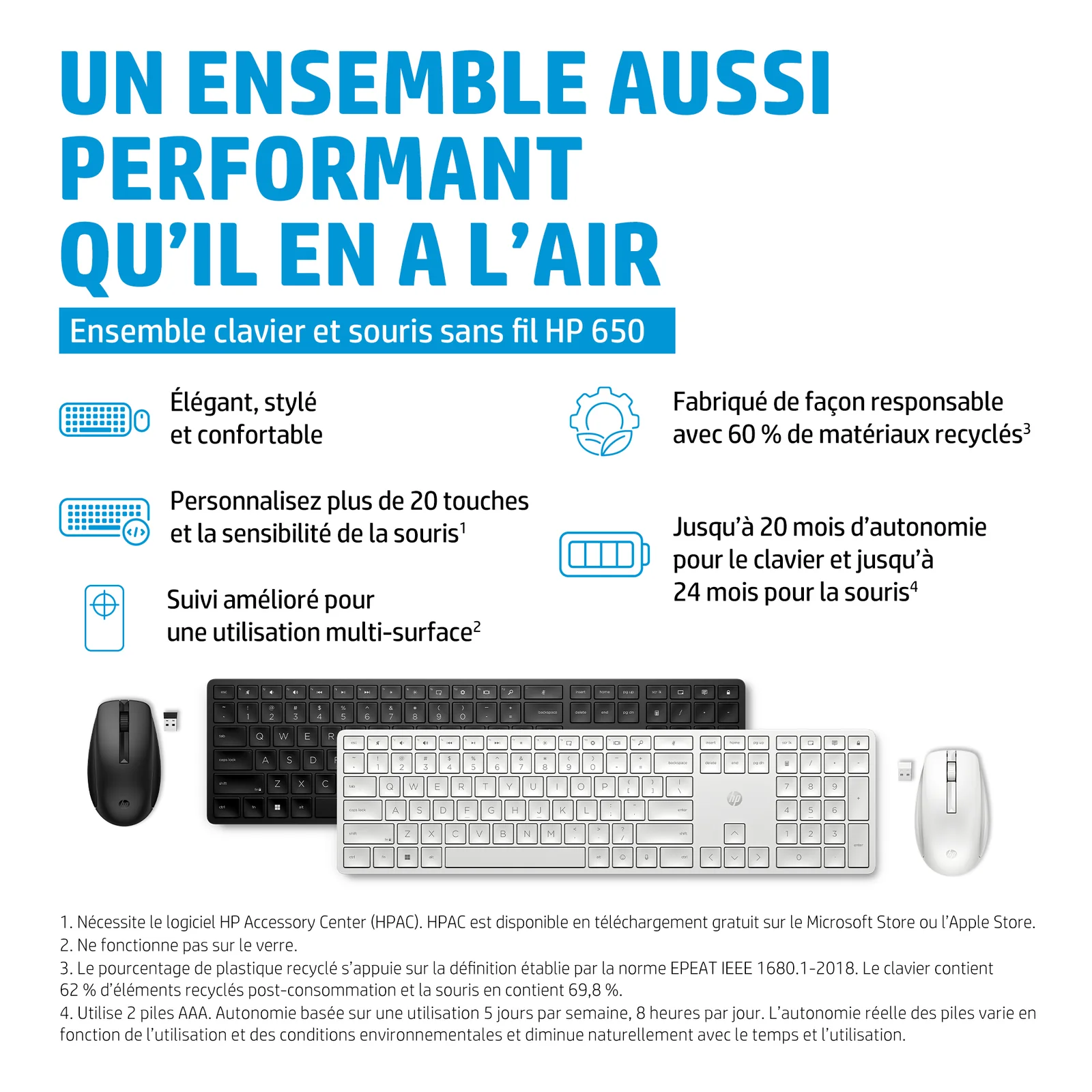 HP Ensemble clavier et souris sans fil 650