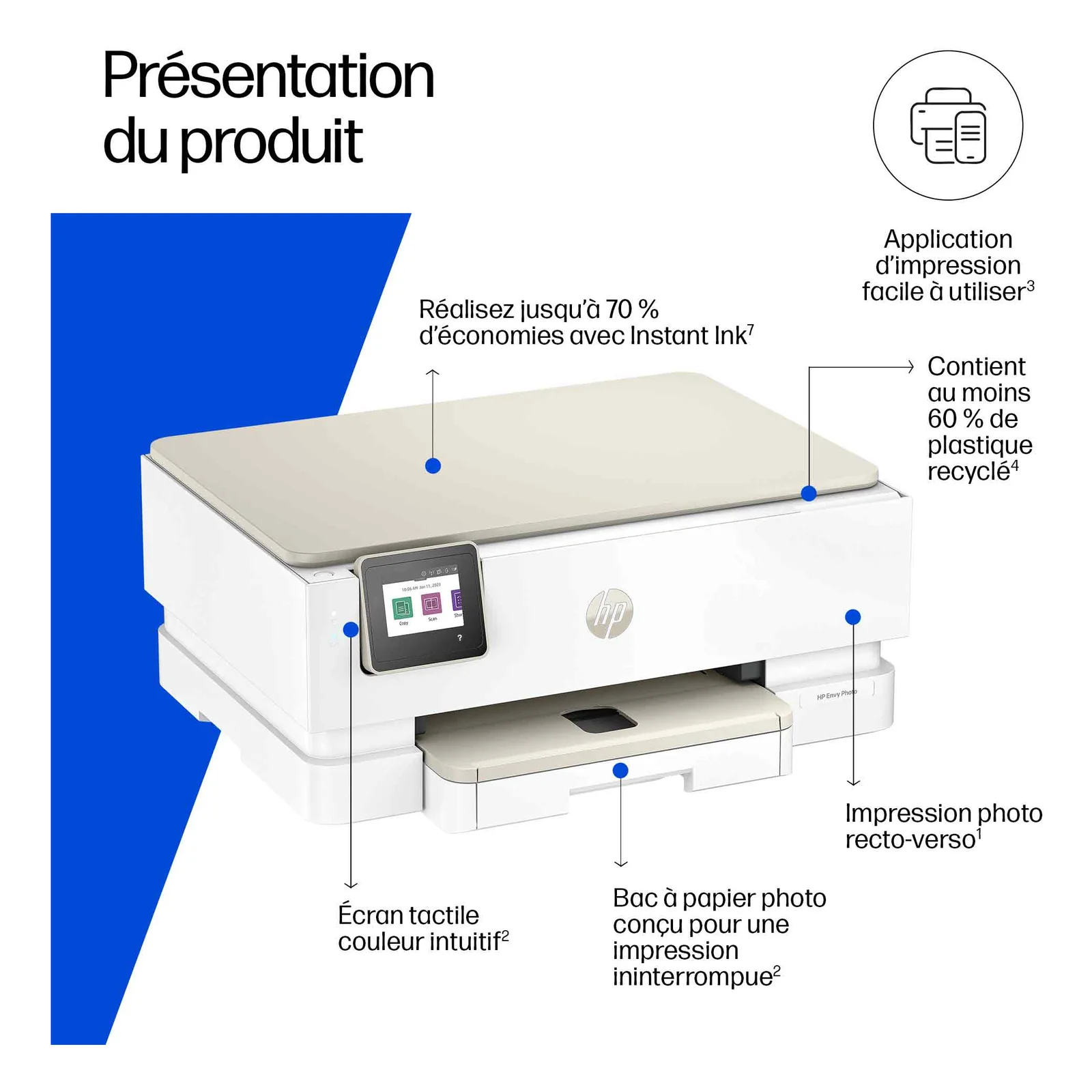 HP ENVY Photo Envy 7230 Sans fil All-in-One Couleur Imprimante