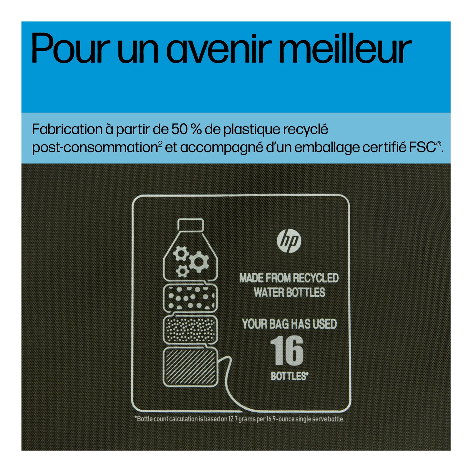 HP Housse modulaire pour PC portable 15,6 pouces