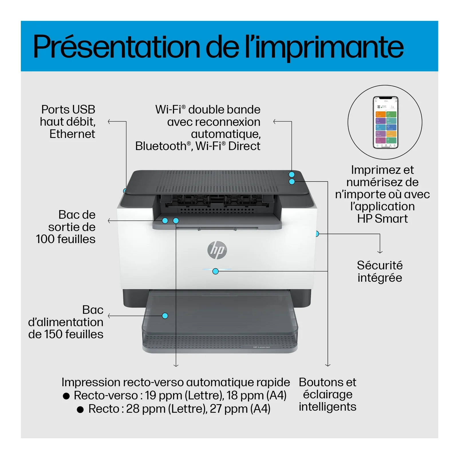 HP LaserJet Imprimante M207dw