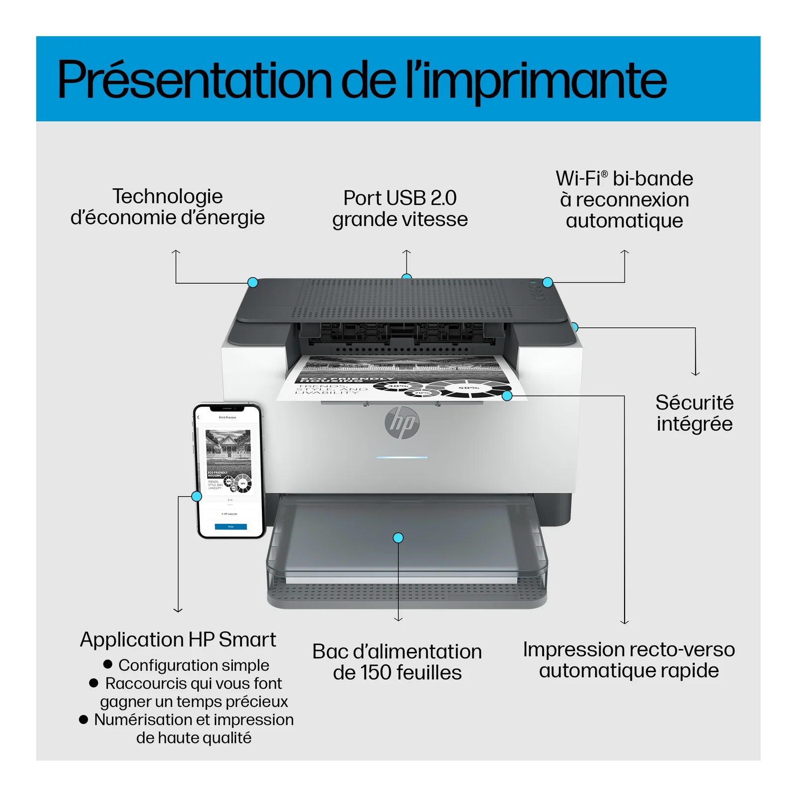 HP LaserJet Imprimante M209dw