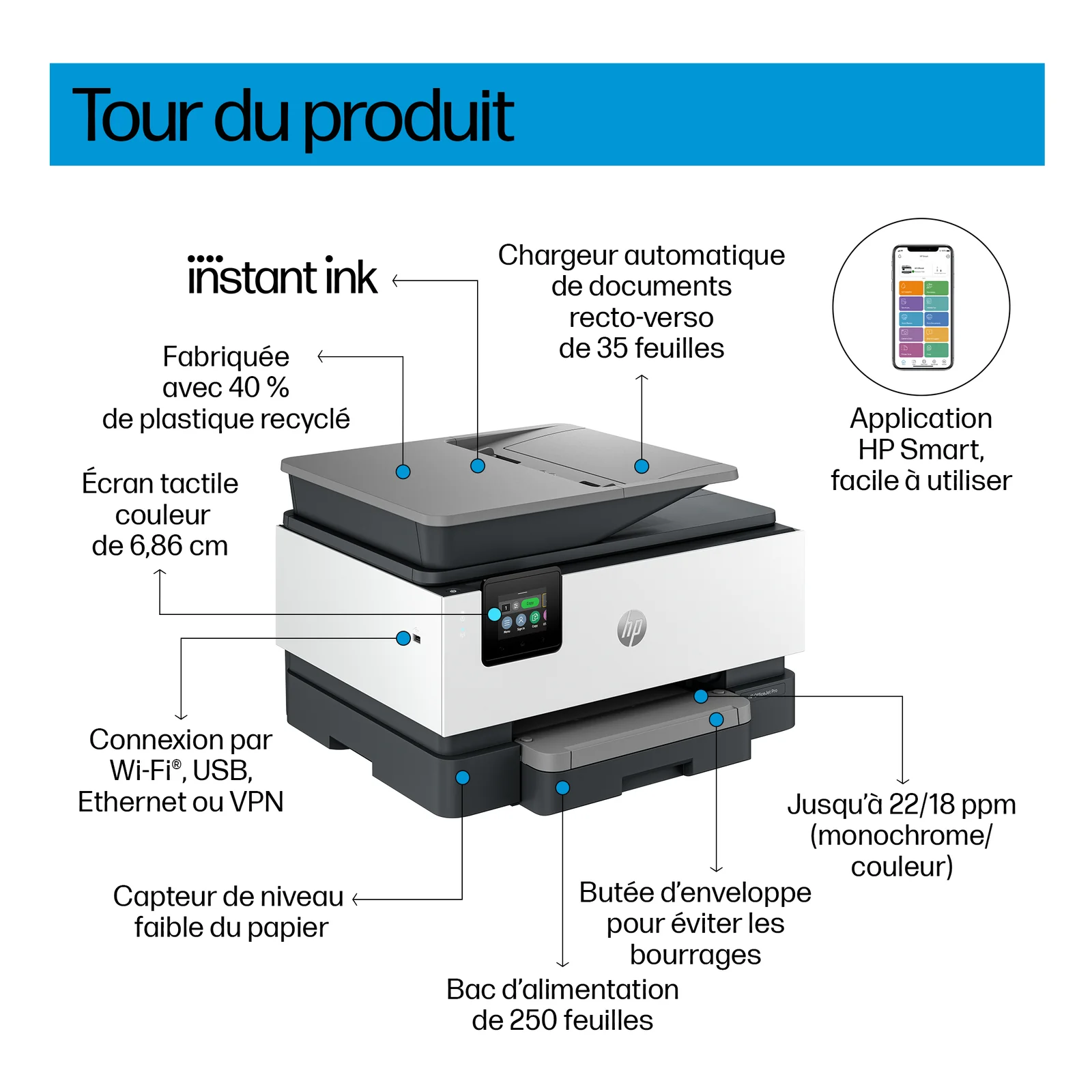 HP OfficeJet Pro 9120e Sans fil All-in-One Couleur Imprimante, Instant Ink; Impression recto-verso