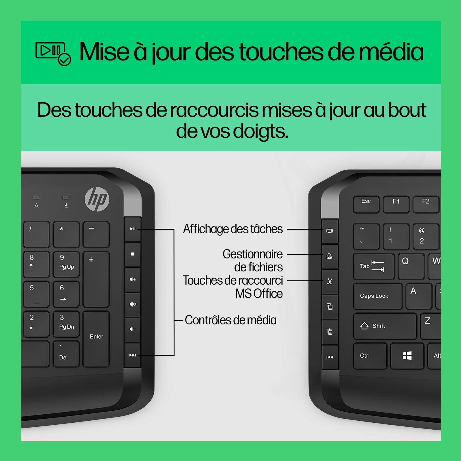 HP Pavilion Clavier et souris 200 pour