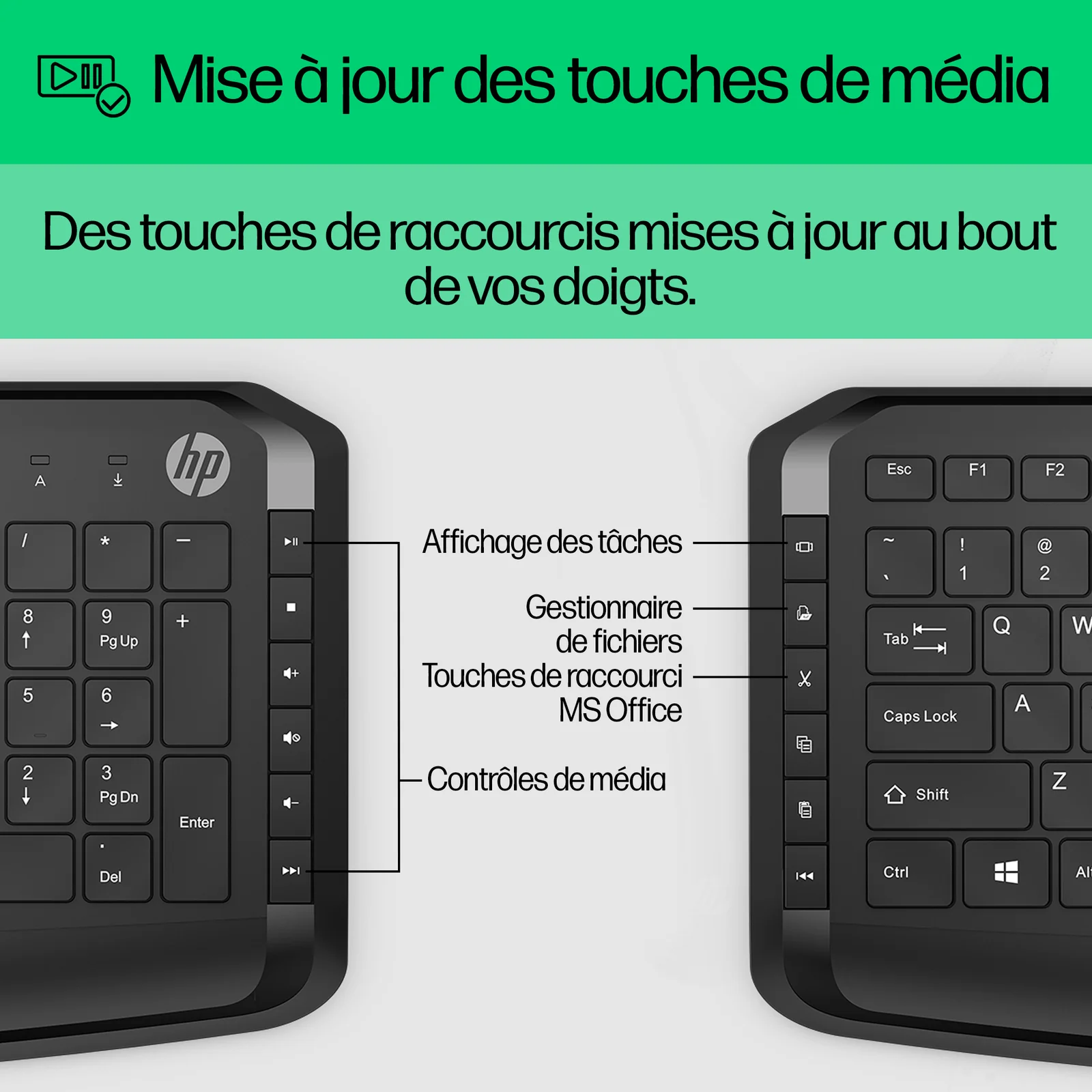 HP Pavilion KEYBOARD AND MOUSE 200 clavier Souris incluse Universel USB Noir