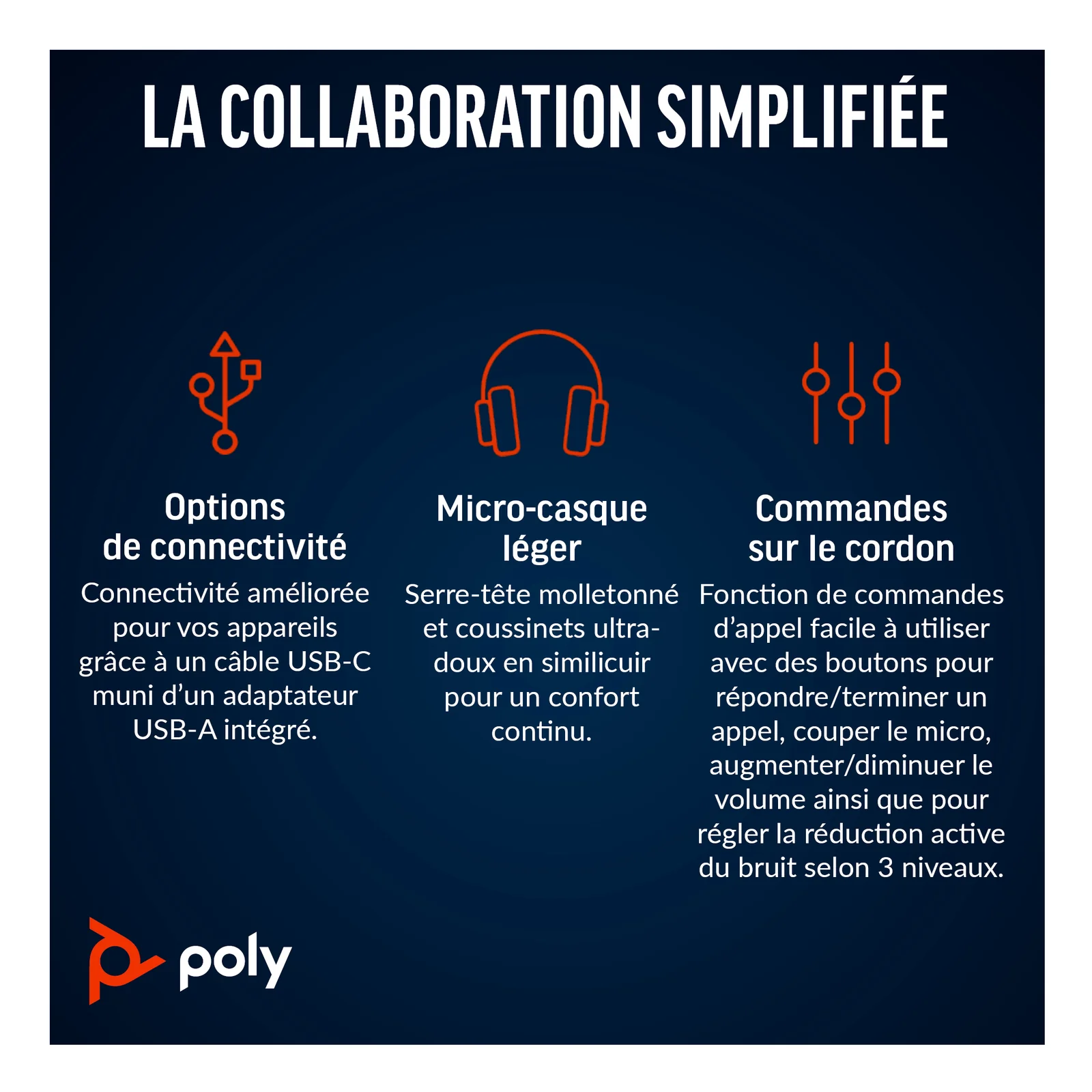 HP Poly Micro-casque Poly Blackwire 8225 stéréo USB-C certifié Microsoft Teams + adaptateur USB-C/A
