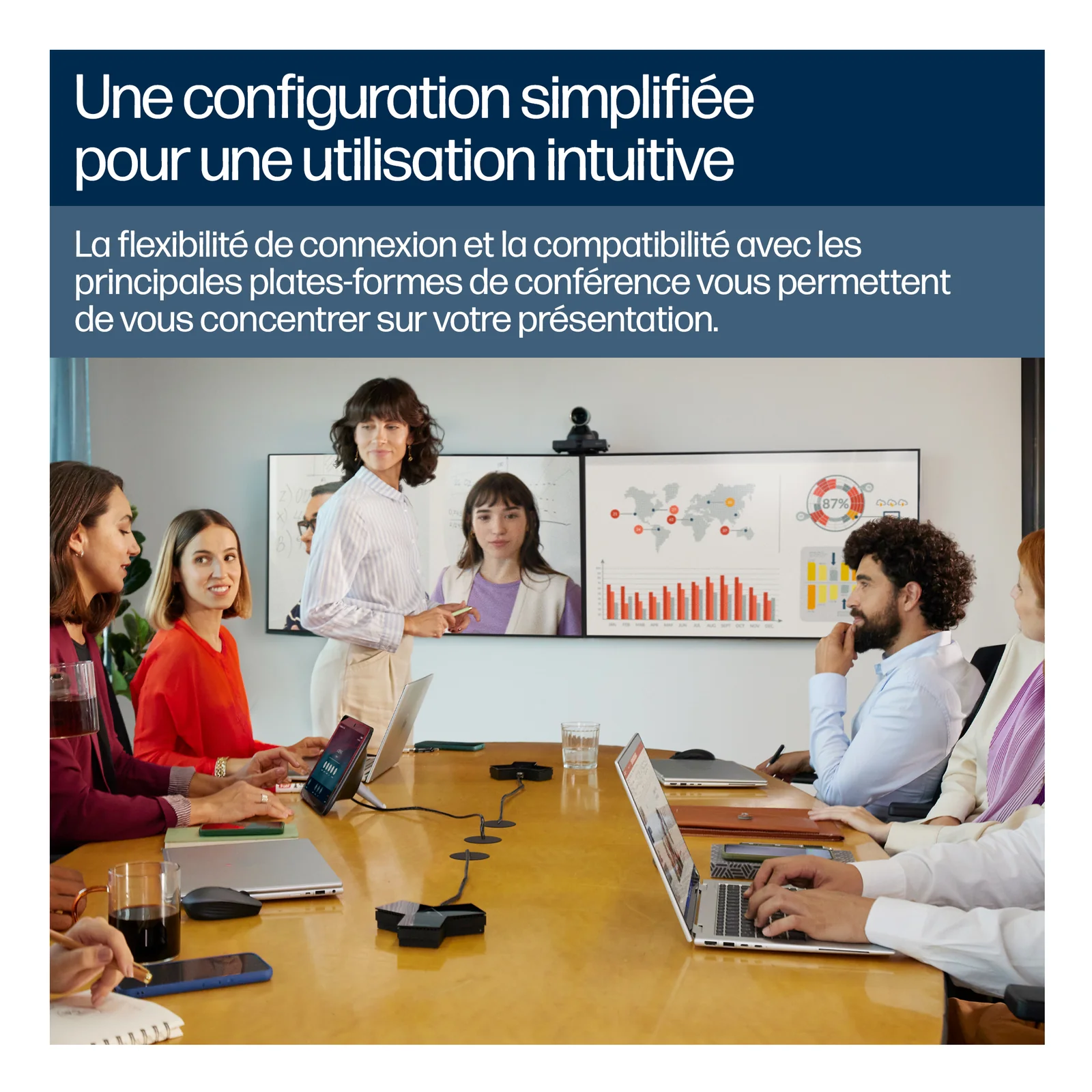 Infographie de la Studio E60 présentant une salle de conférence hybride avec participants en présentiel et en visio sur écran, texte sur la configuration simplifiée