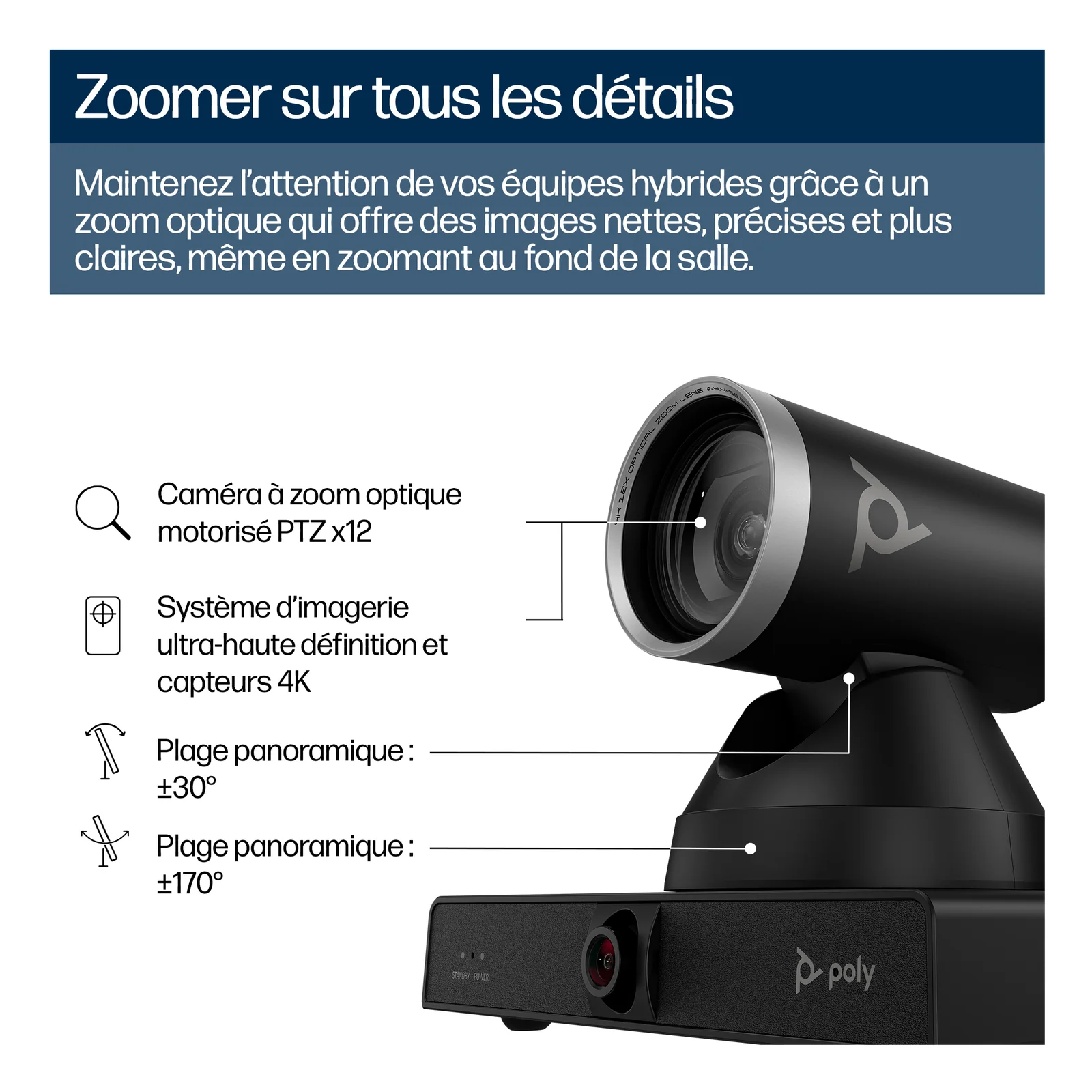 Infographie technique de la Studio E60 détaillant le zoom optique PTZ x12, le champ panoramique ±170° et le champ d'inclinaison ±30°