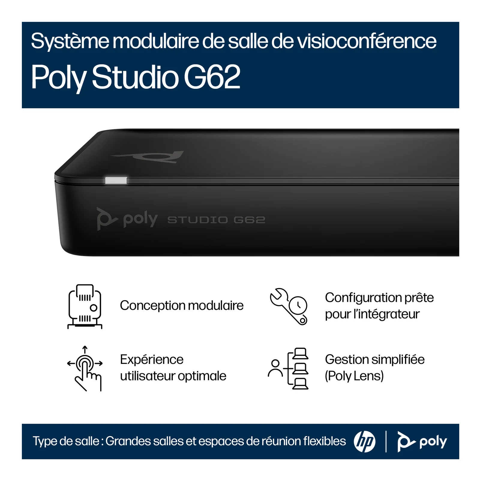 Infographie HP Poly Studio G62 en salle, mise en avant de la conception modulaire, de la gestion Poly Lens et de l'expérience utilisateur optimale