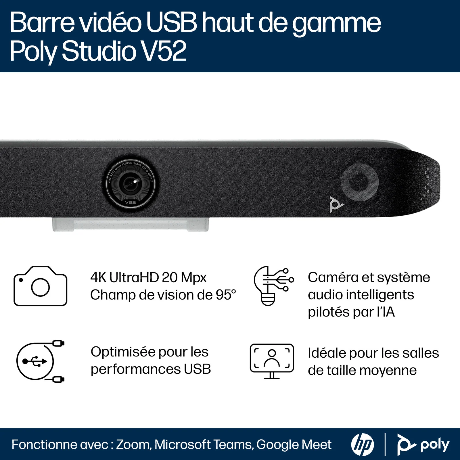 Infographie HP Poly Studio V52 en français présentant les caractéristiques clés, résolution 4K 20 MP, champ de vision 95°, cadrage IA, compatibilité Zoom, Teams et Google Meet