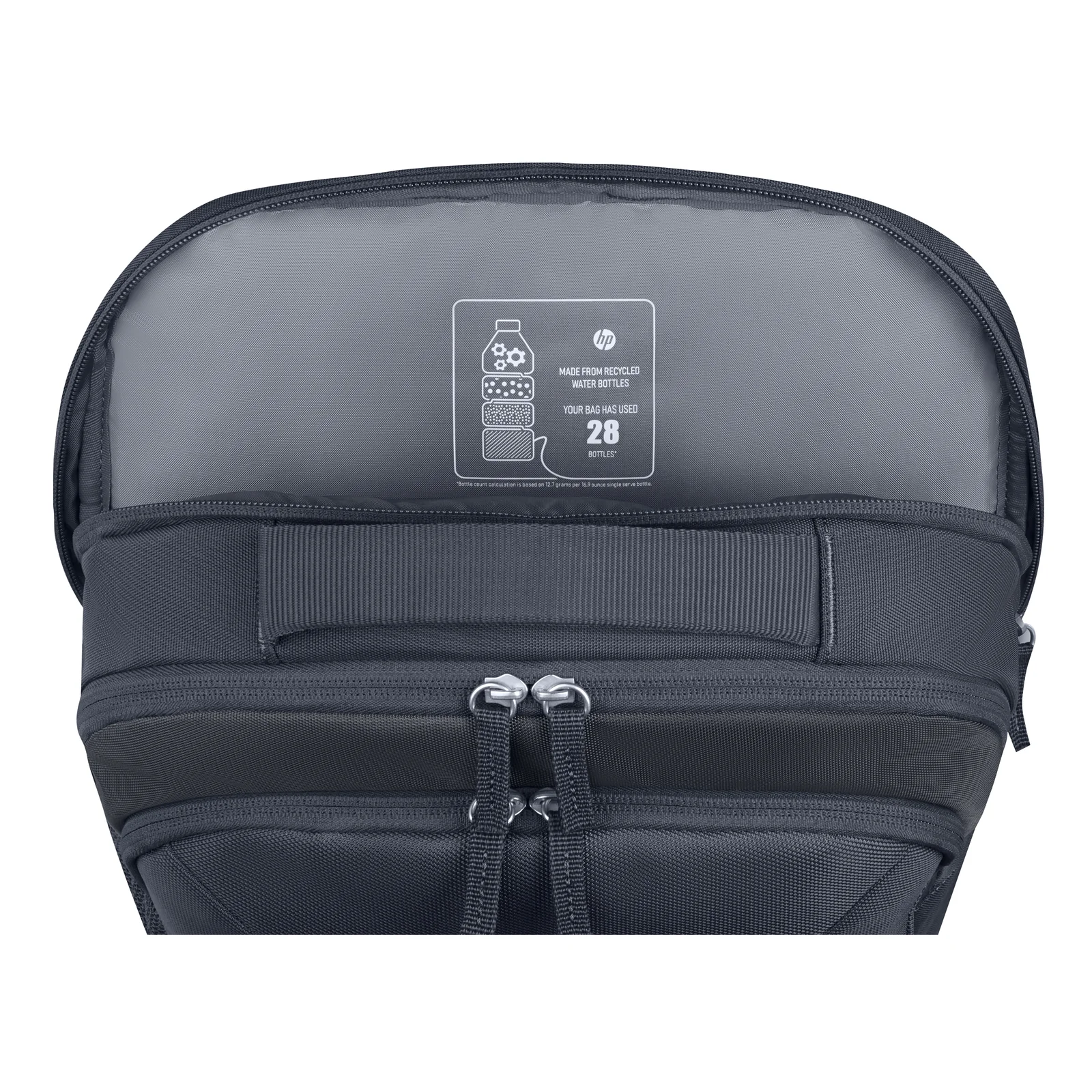 HP Sac à dos pour PC portable Everyday 16 pouces
