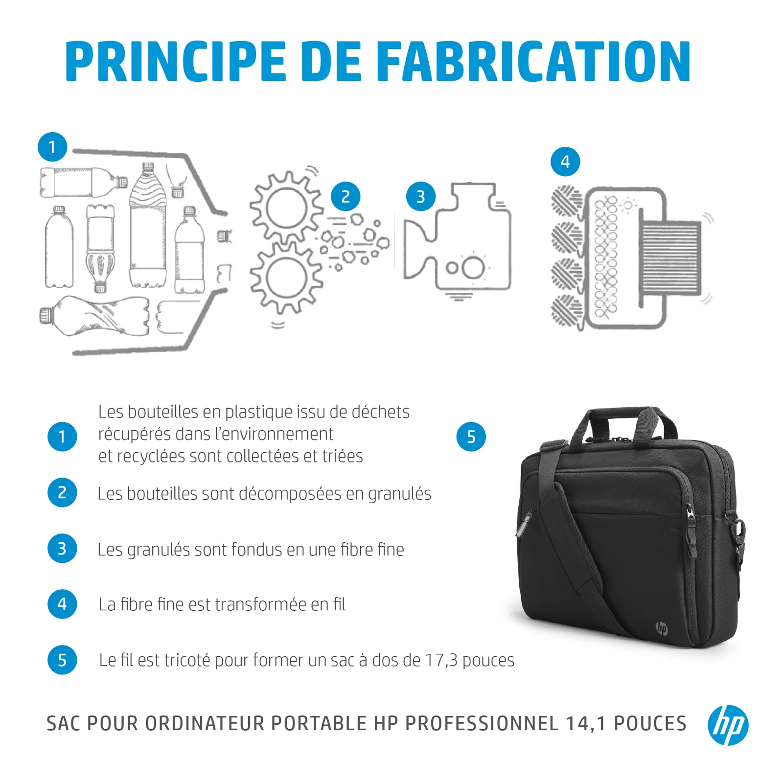 HP Sacoche pour ordinateur portable Professional 14,1 pouces