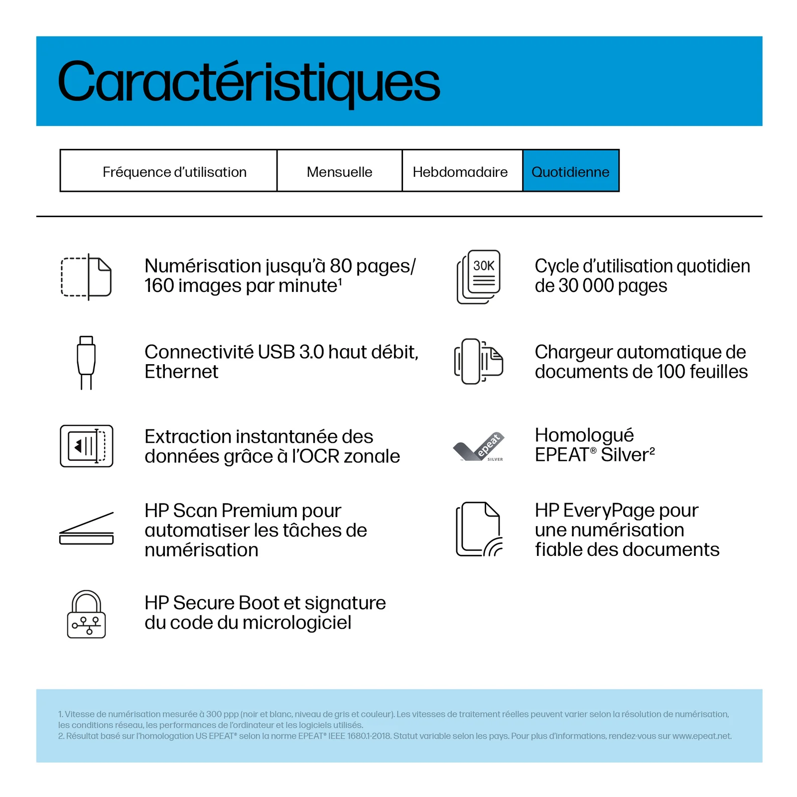HP ScanJet Enterprise Flow N9000 sn1 Scanner à défilement A3, jusqu’à 80ppm/160ipm, 600x 600 DPI