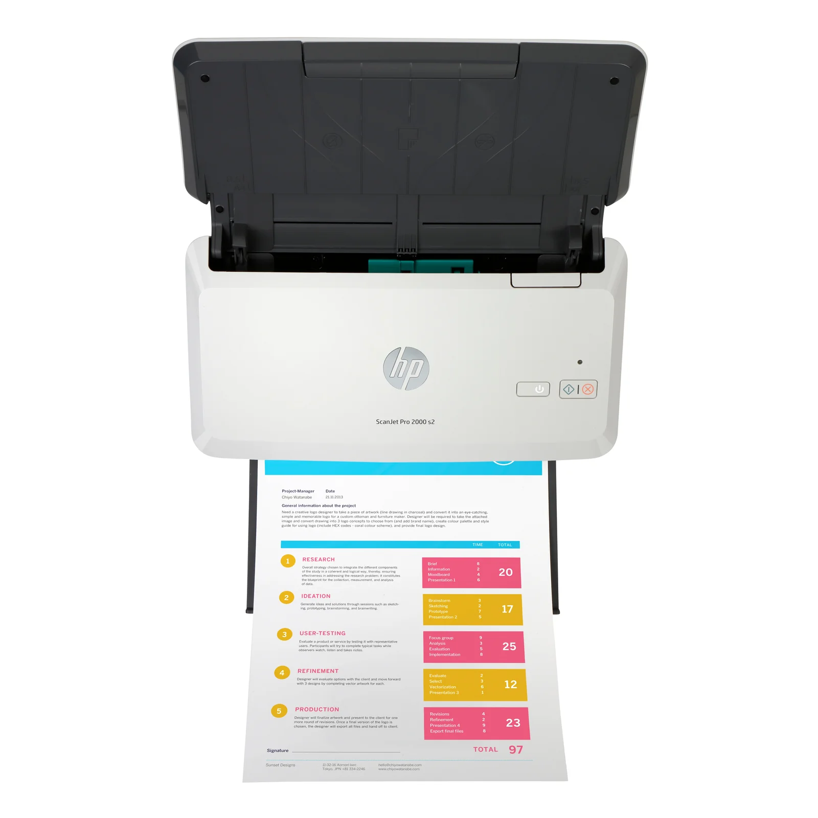 HP Scanjet Pro 2000 s2 Sheet-feed Scanner Alimentation feuille à feuille de scanner 600 x 600 DPI A4 Noir, Blanc