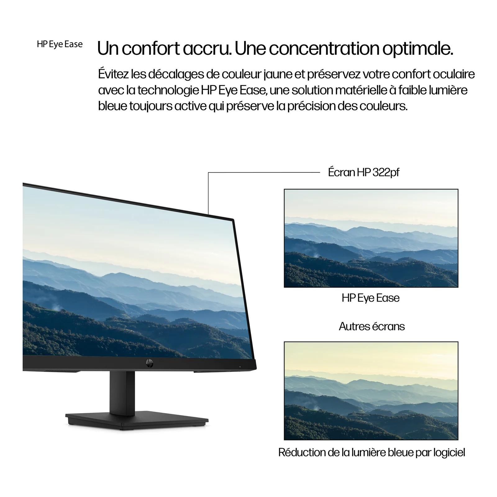 HP Series 3 Pro Moniteur FHD 21,5 pouces - 322pf