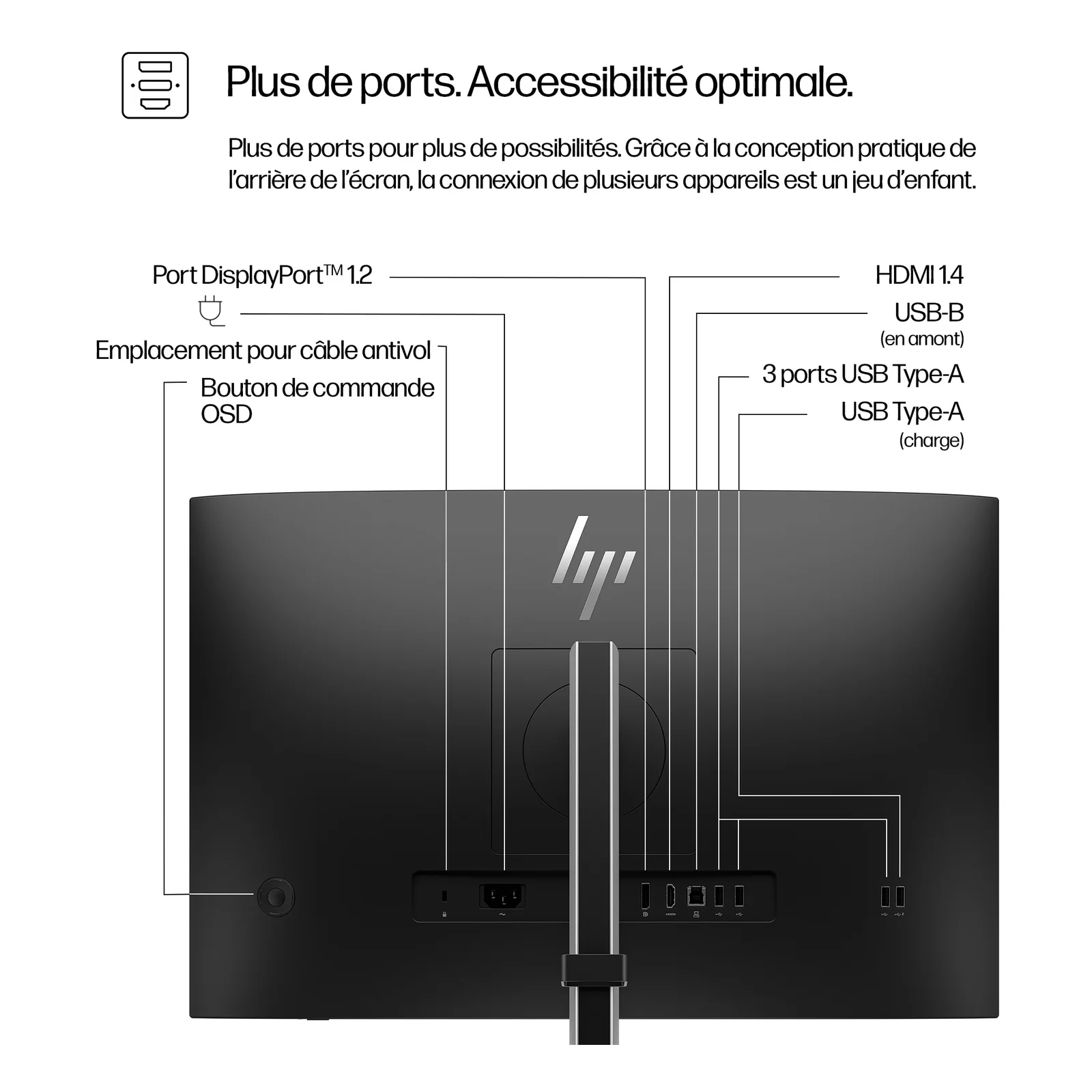 HP Series 5 Écran WUXGA 24 pouces Pro - 524pn