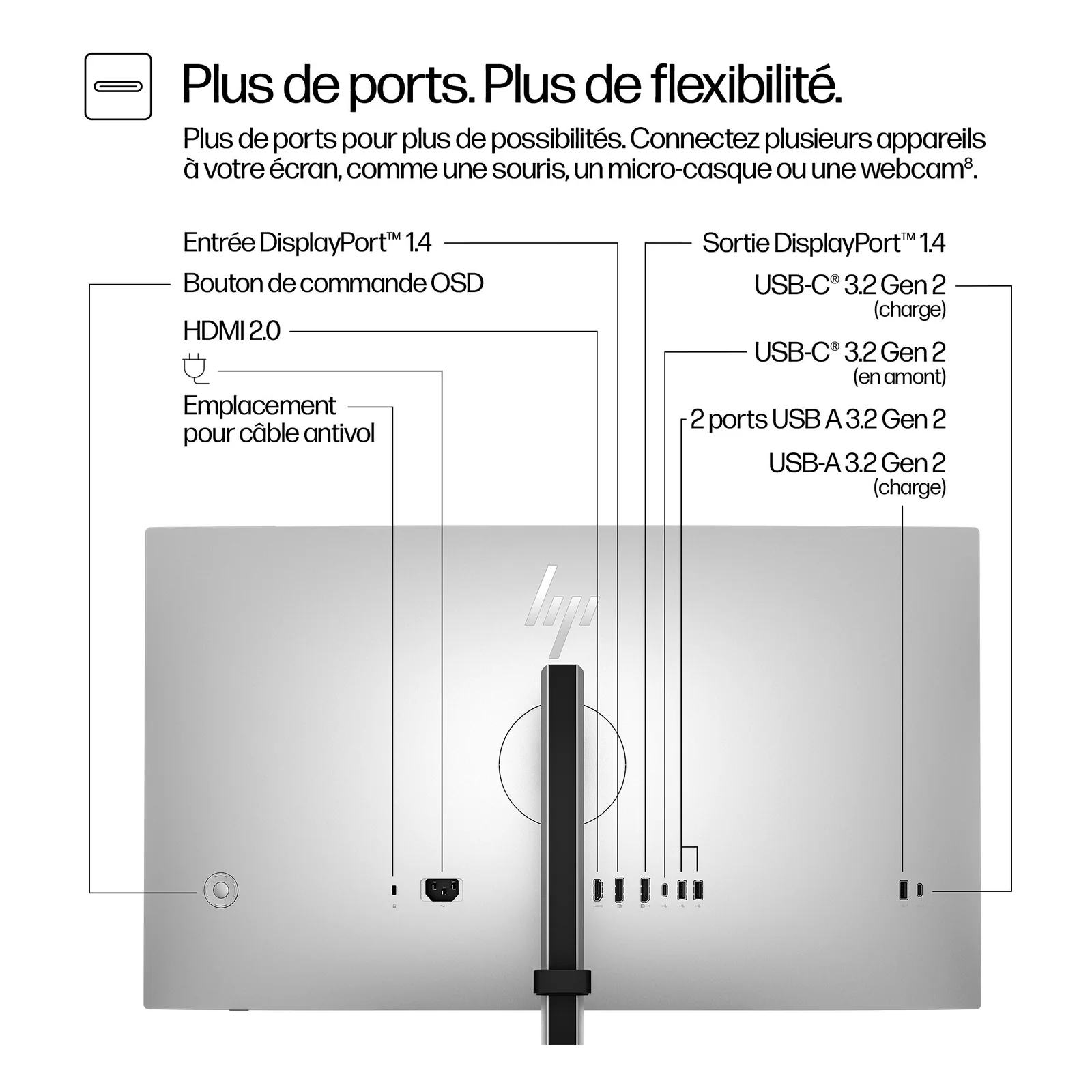 HP Series 7 Pro Écran QHD 27 pouces - 727pq