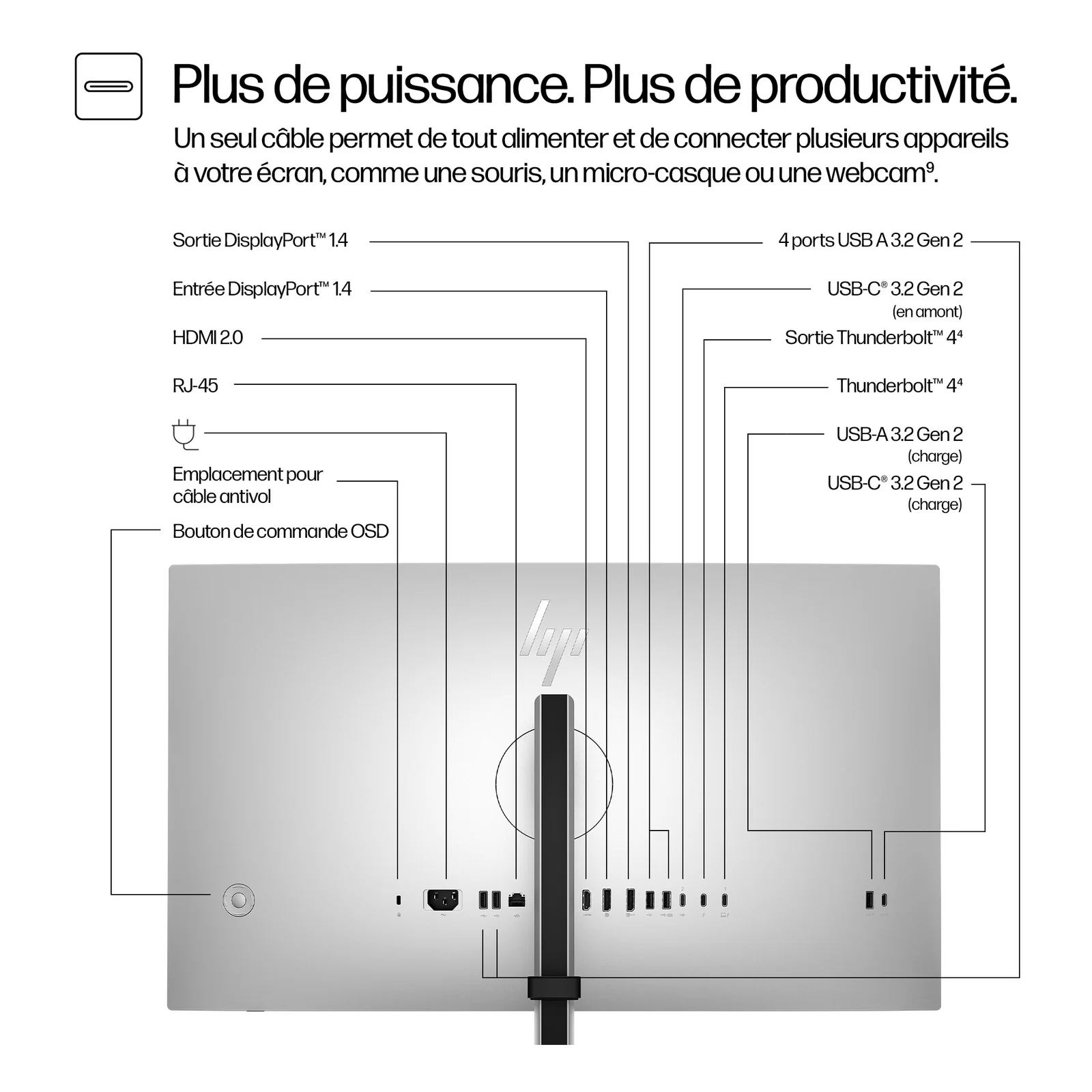 HP Series 7 Pro Écran QHD Thunderbolt 4 27 pouces - 727pu