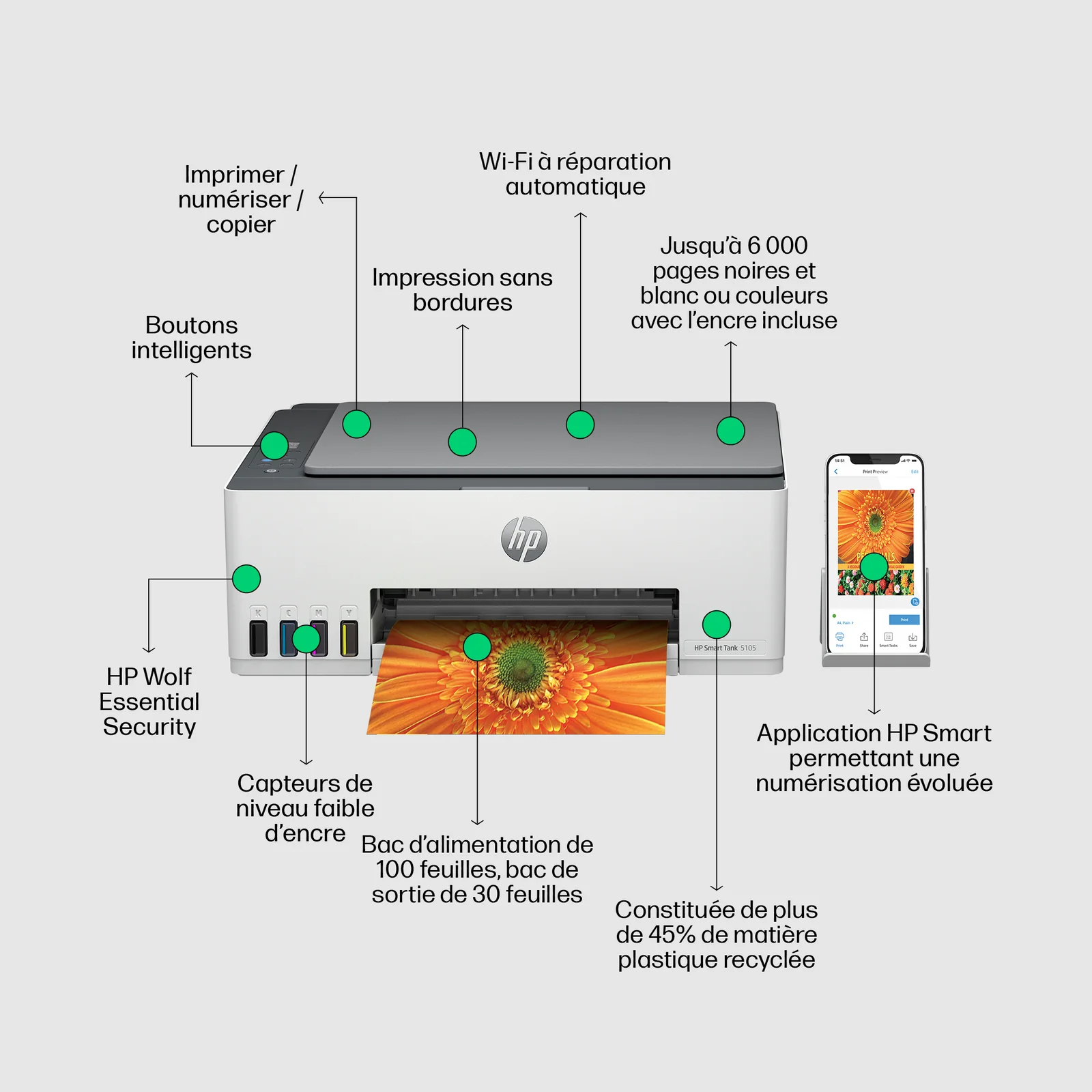 HP Smart Tank 5105 Sans fil All-in-One Couleur Imprimante, Copieur, Scanner