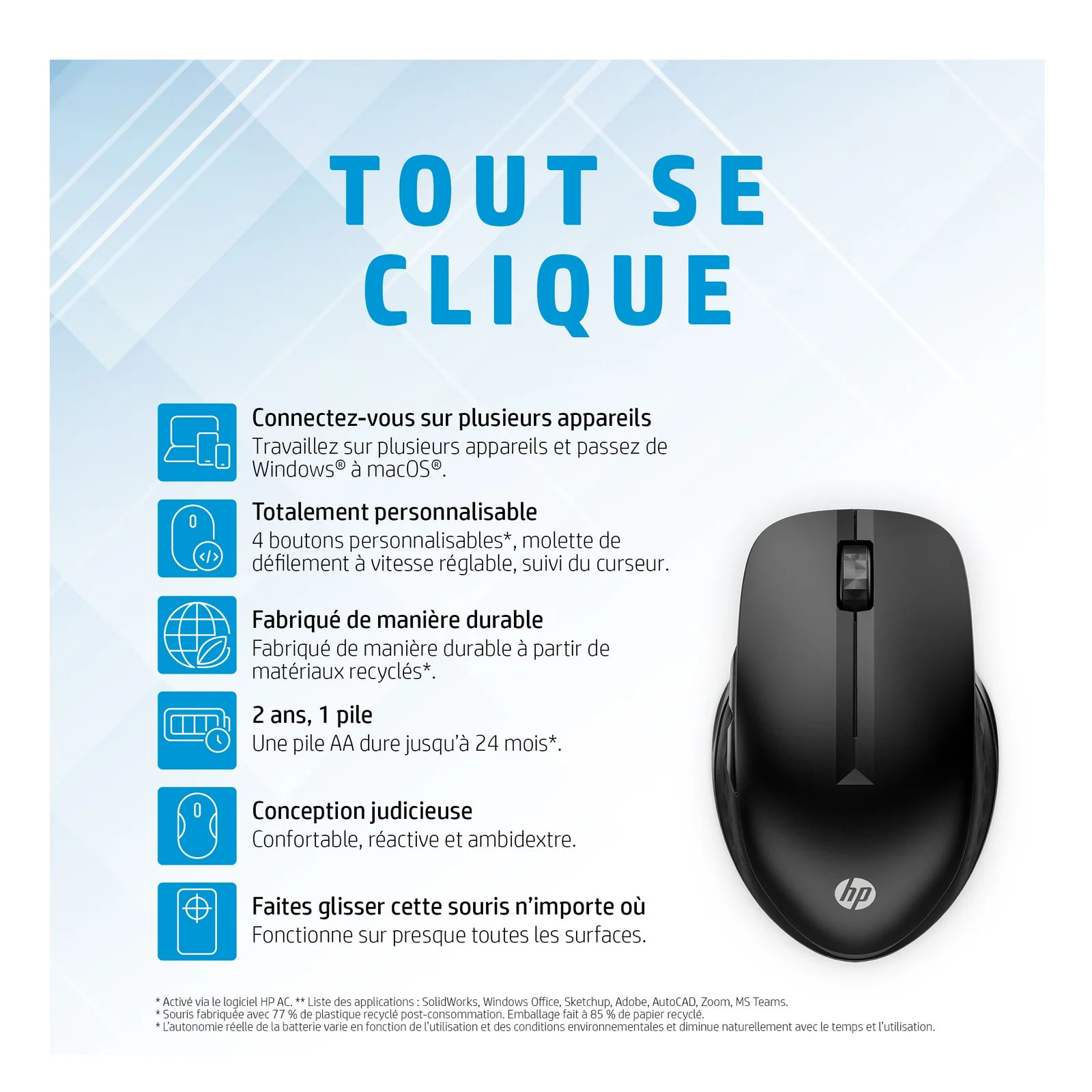 HP Souris sans fil multi-périphériques 430