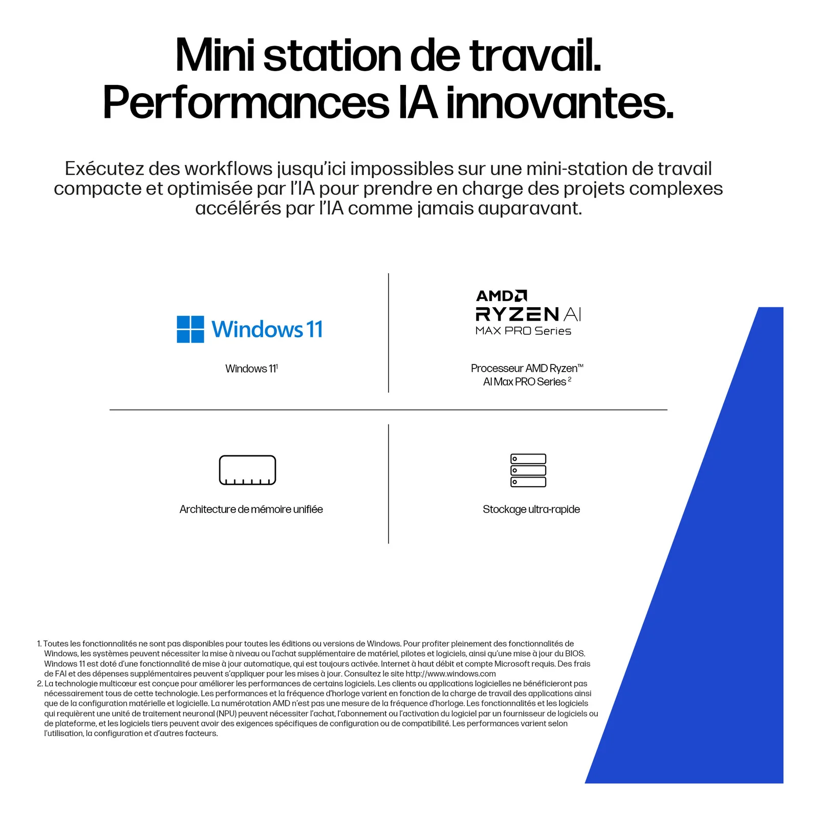 HP Z2 G1a Wolf Pro Security Edition Copilot+ PC AMD Ryzen AI Max PRO 390 64 Go LPDDR5x-SDRAM 2 To SSD Windows 11 Pro Mini PC Station de travail AI Workstation, AI PC Noir
