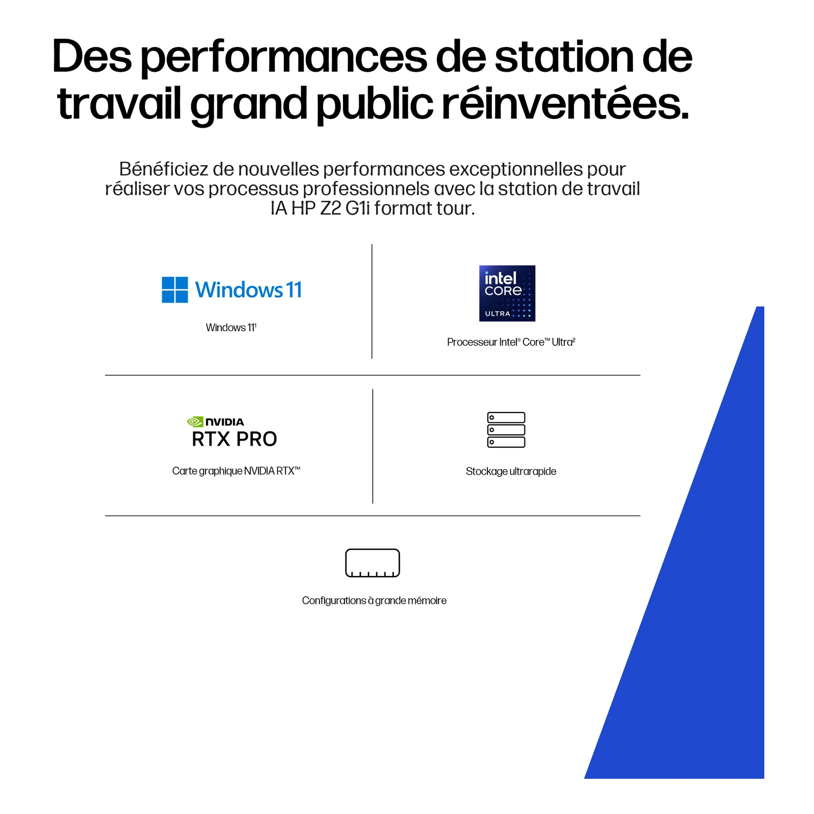 HP Z2 G1i Intel Core Ultra 7 265 32 Go DDR5-SDRAM 1 To SSD NVIDIA RTX 2000 Ada Windows 11 Pro Tower Station de travail AI Workstation, AI PC Noir