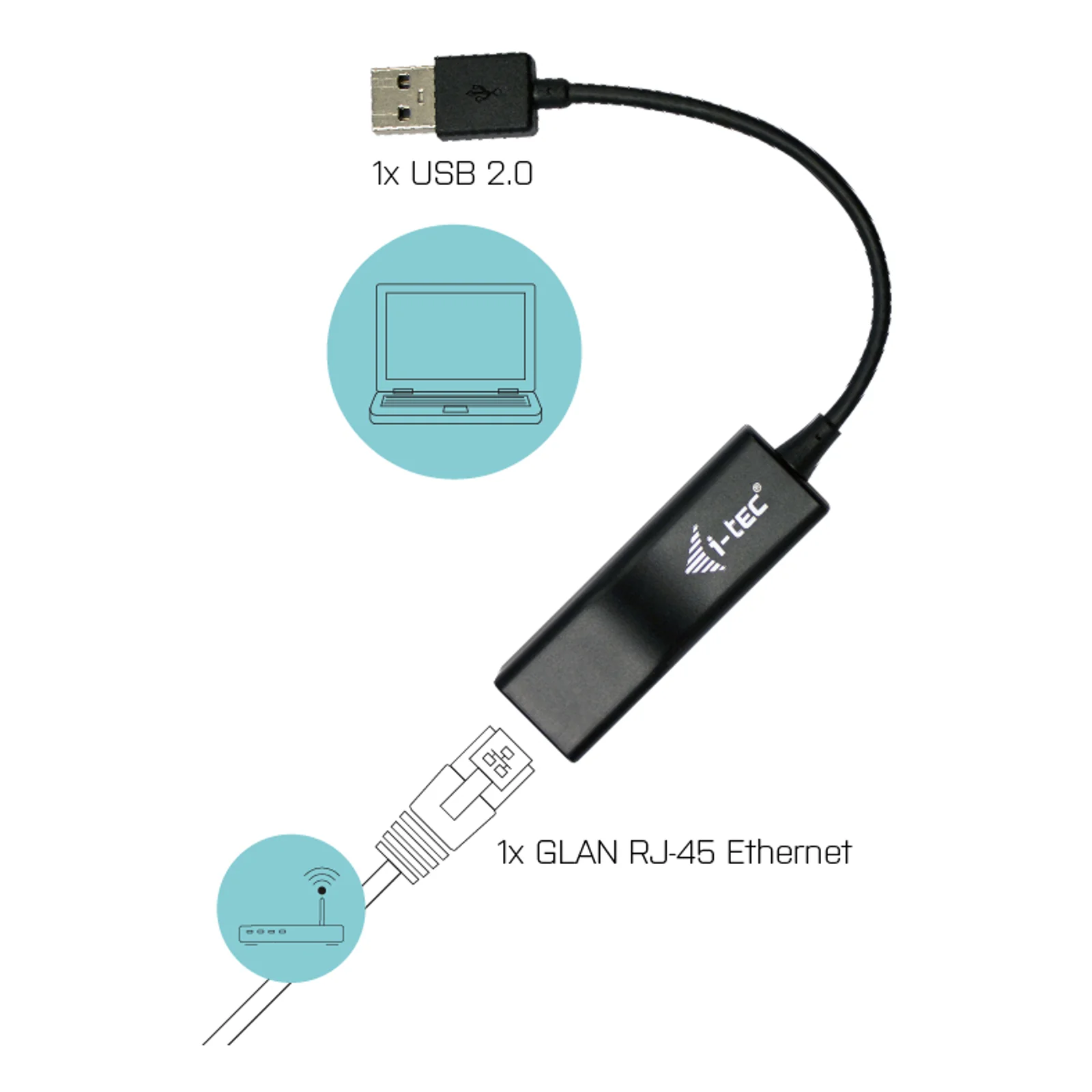 i-tec Advance USB 2.0 Fast Ethernet Adapter