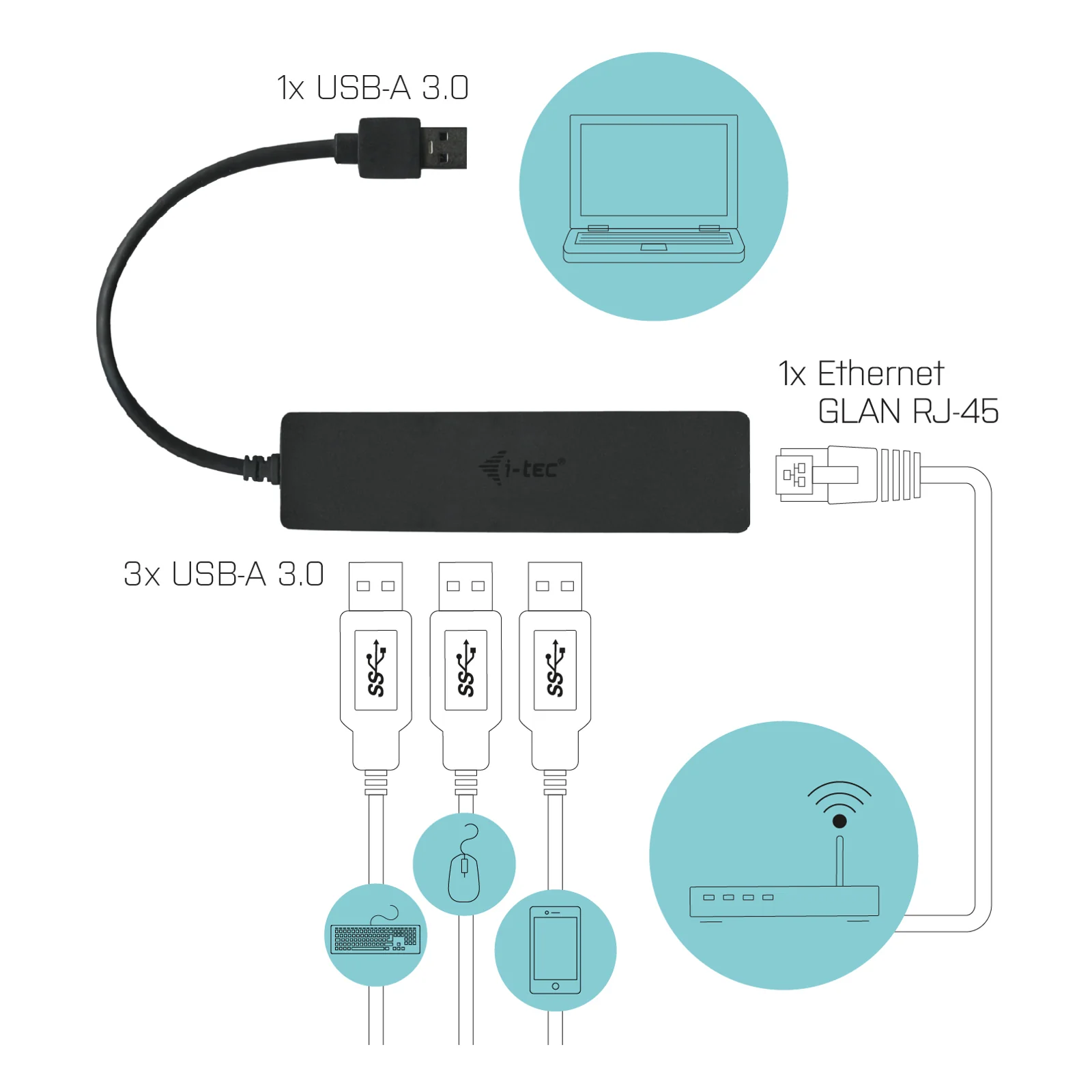 i-tec Advance USB 3.0 Slim HUB 3 Port + Gigabit Ethernet Adapter