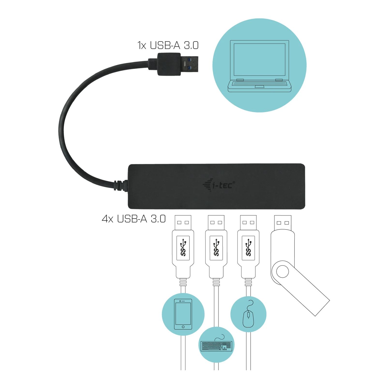 i-tec Advance USB 3.0 Slim Passive HUB 4 Port