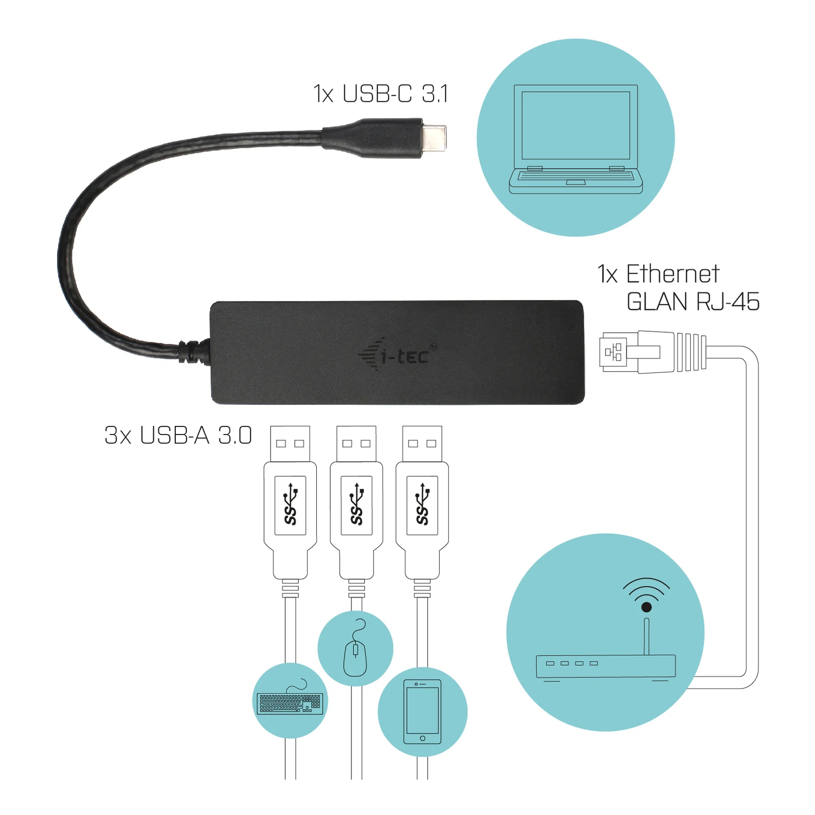 i-tec Advance USB-C Slim Passive HUB 3 Port + Gigabit Ethernet Adapter