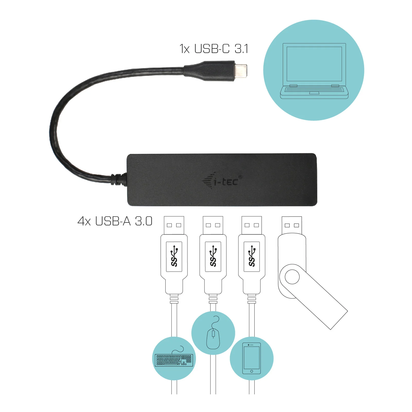 i-tec Advance USB-C Slim Passive HUB 4 Port