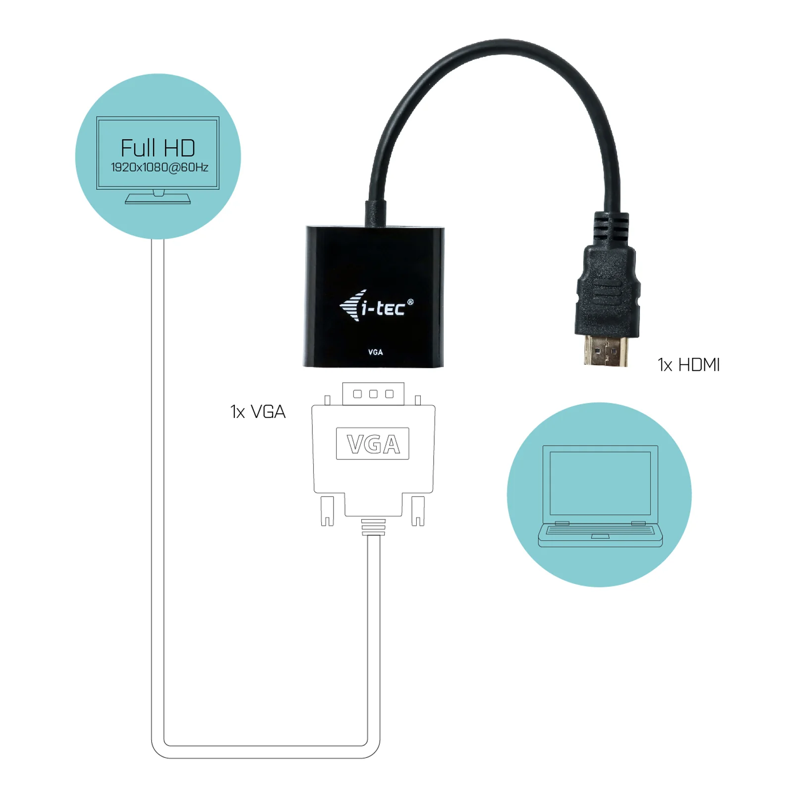 i-tec HDMI pour adaptateur de câble VGA