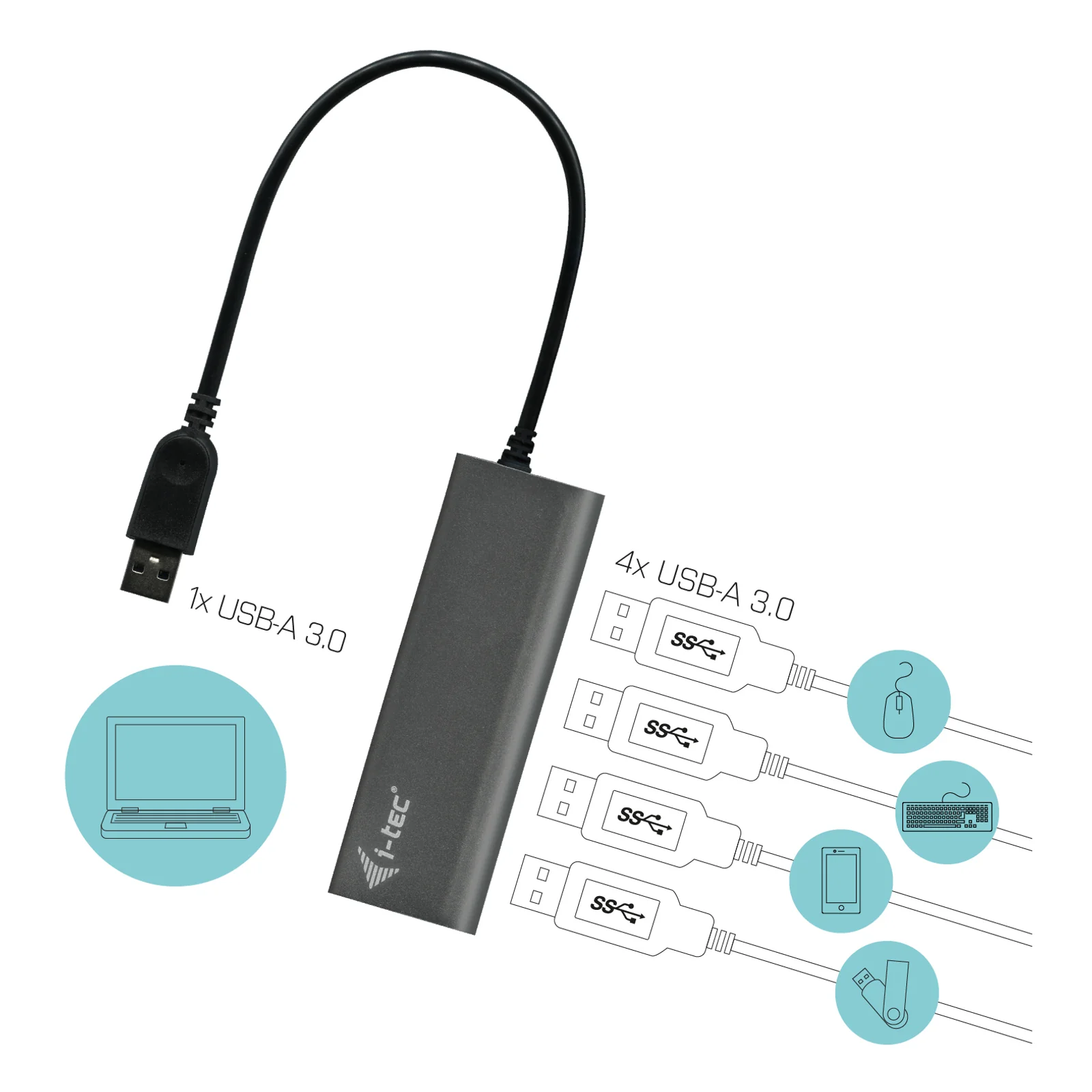 i-tec Metal Superspeed USB 3.0 4-Port Hub