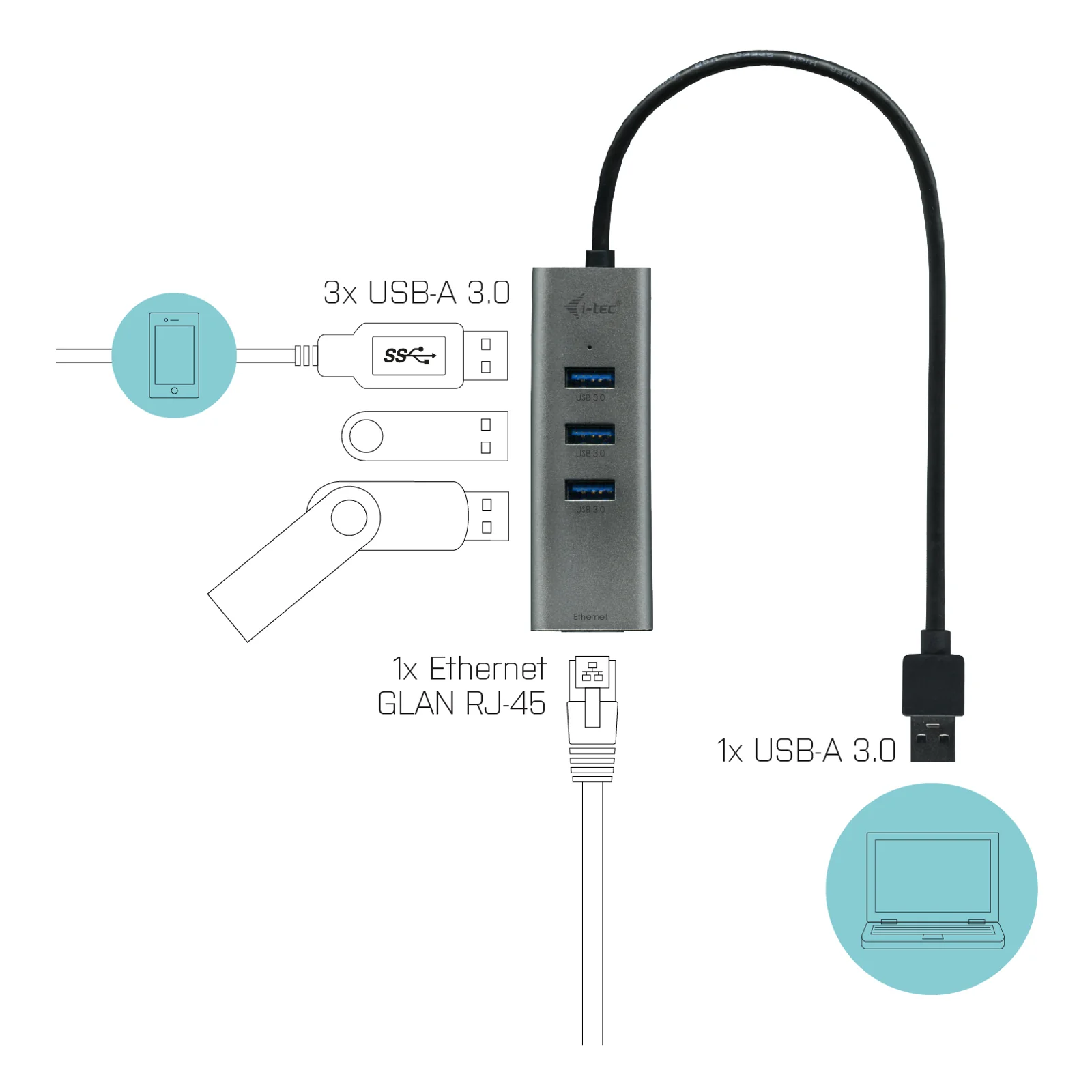 i-tec Metal USB 3.0 HUB 3 Port + Gigabit Ethernet Adapter