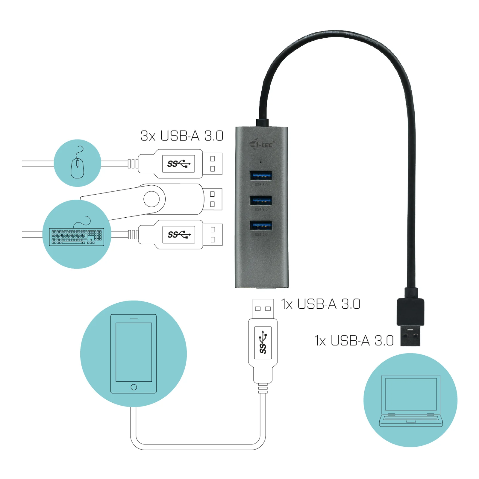 i-tec Metal USB 3.0 HUB 4 Port