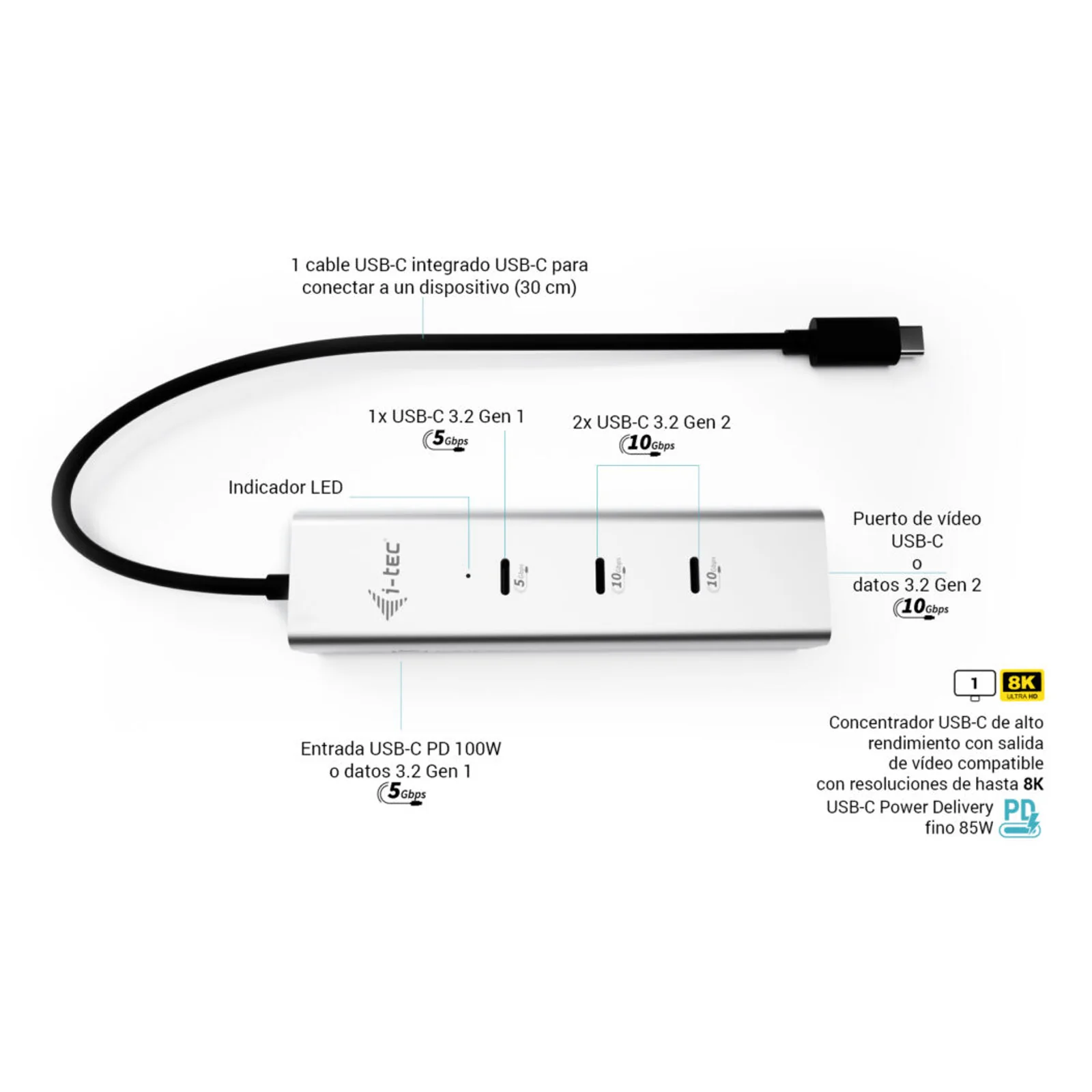 i-tec Metal USB-C Charging HUB 5port with USB-C video 8K + Power Delivery 85W