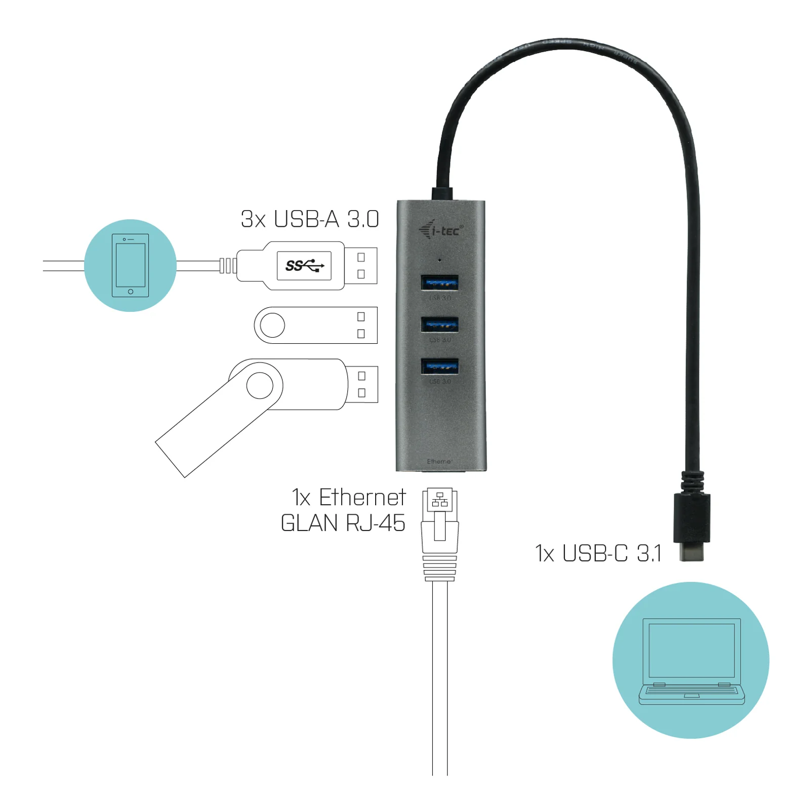 i-tec Metal USB-C HUB 3 Port + Gigabit Ethernet Adapter