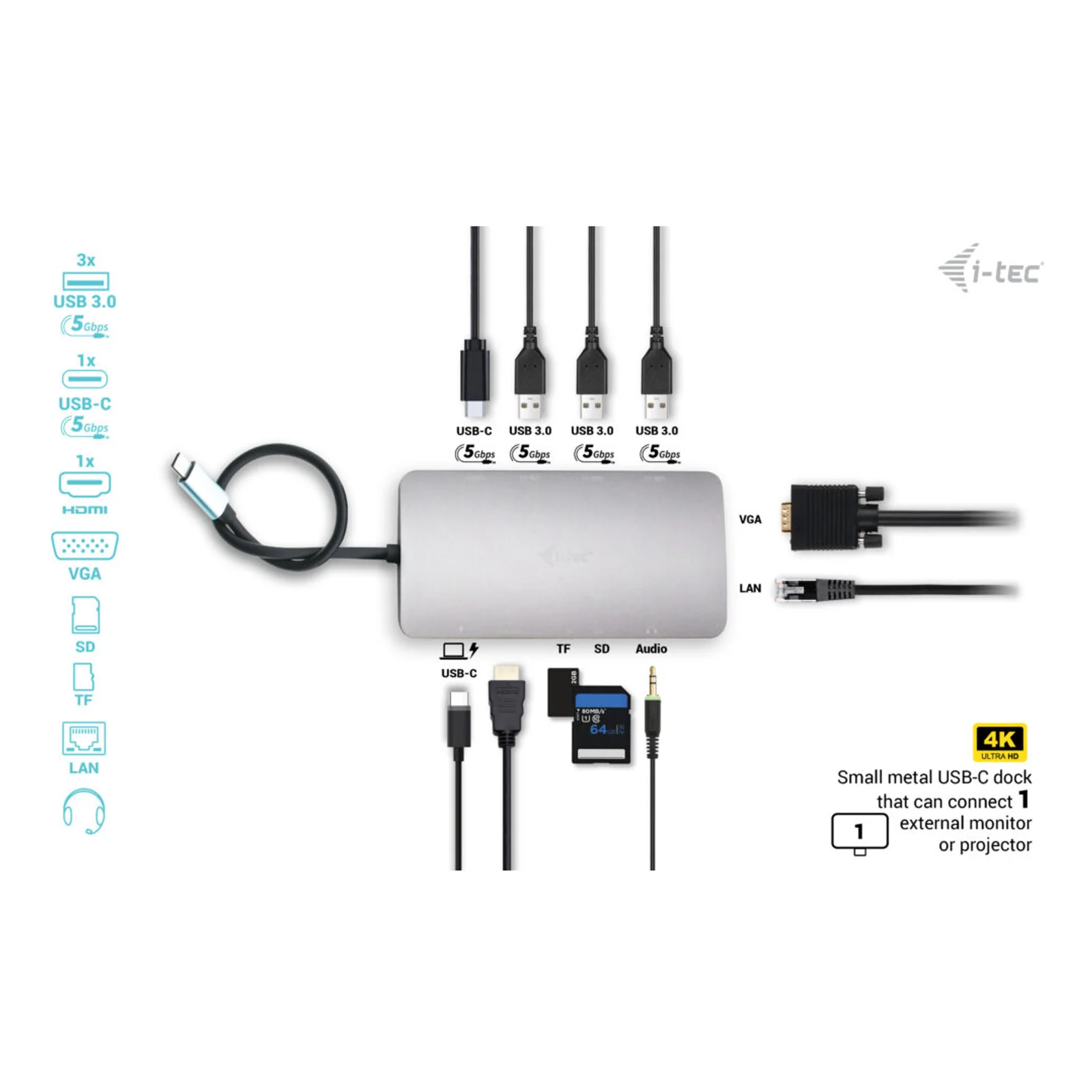 i-tec Metal USB-C Travel Nano Dock HDMI/VGA with LAN + Power Delivery 100 W