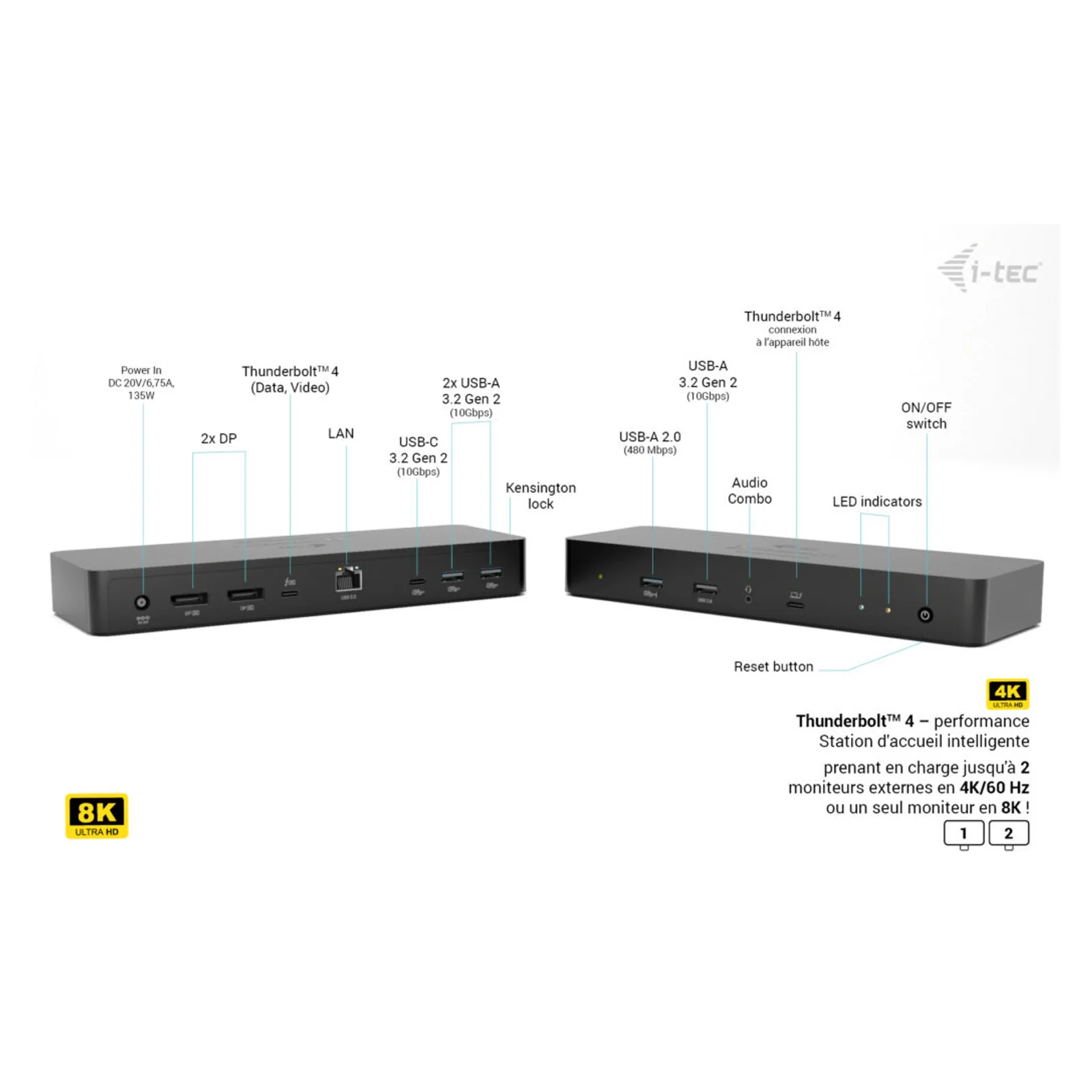 i-tec Thunderbolt 4 Intelligent Dual Display Docking Station + Power Delivery 90W