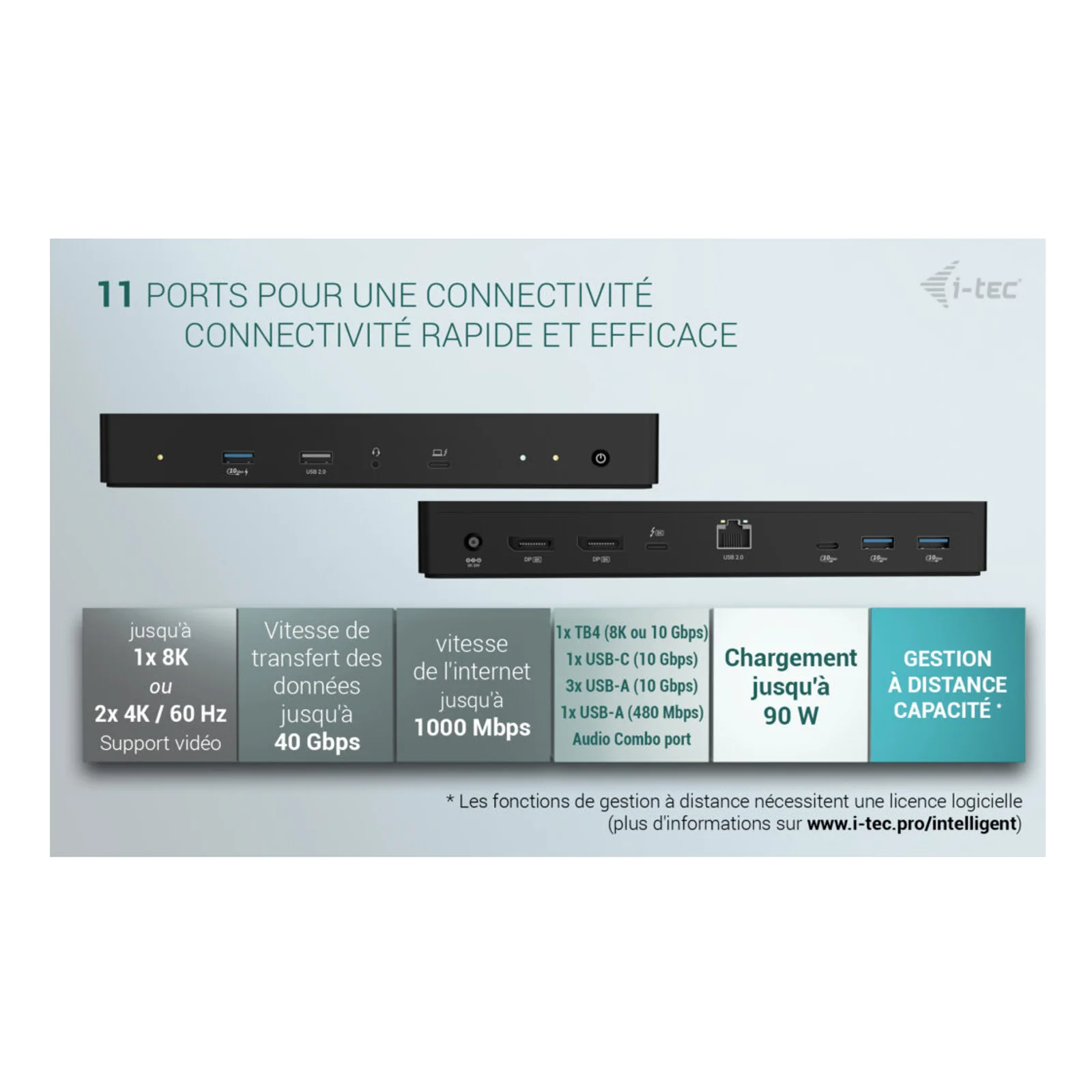 i-tec Thunderbolt 4 Intelligent Dual Display Docking Station + Power Delivery 90W
