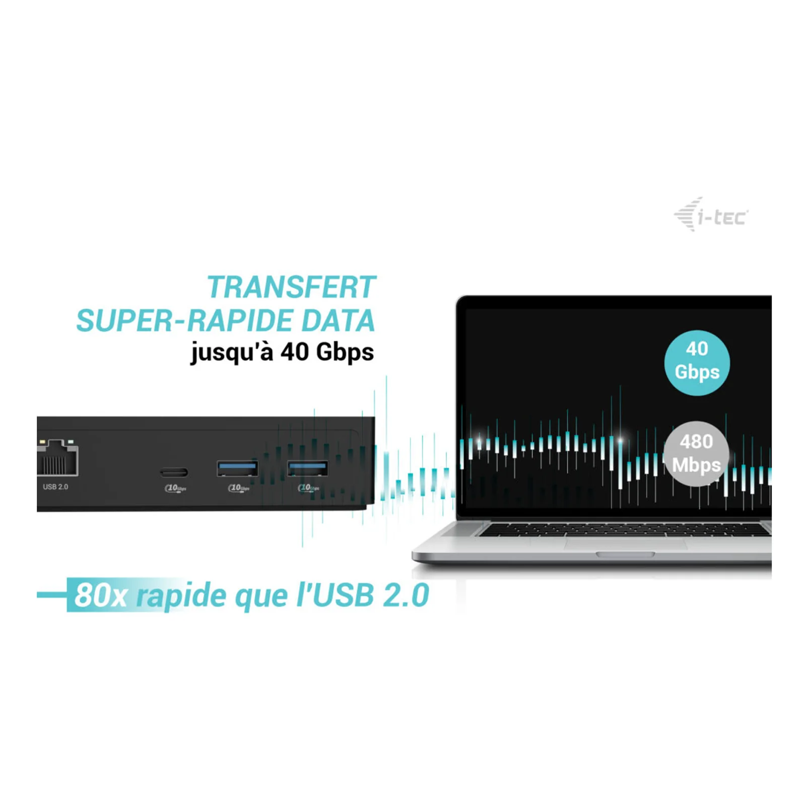 i-tec Thunderbolt 4 Intelligent Dual Display Docking Station + Power Delivery 90W
