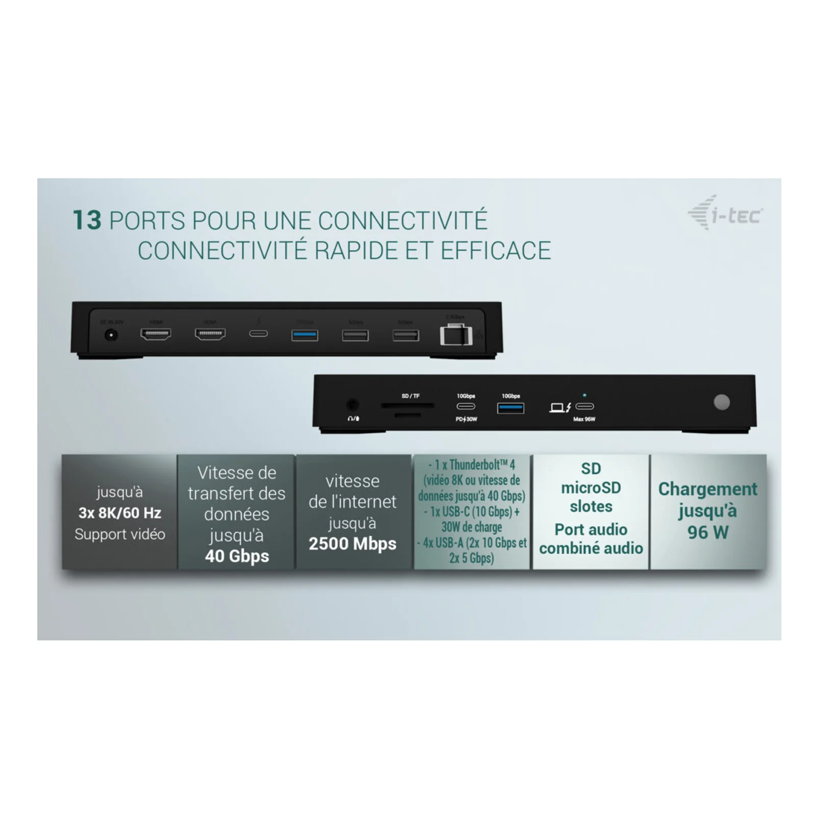 i-tec Thunderbolt4 Triple Display Docking Station + Power Delivery 96W